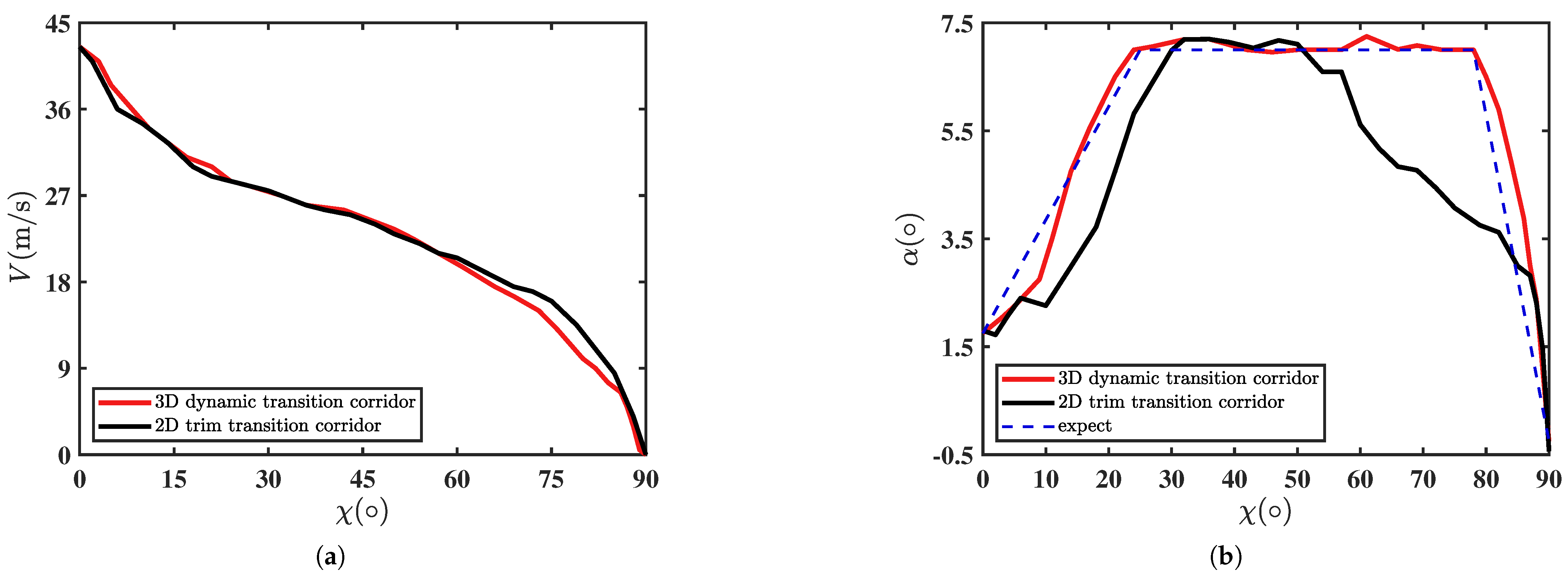 Drones 09 00432 g015
