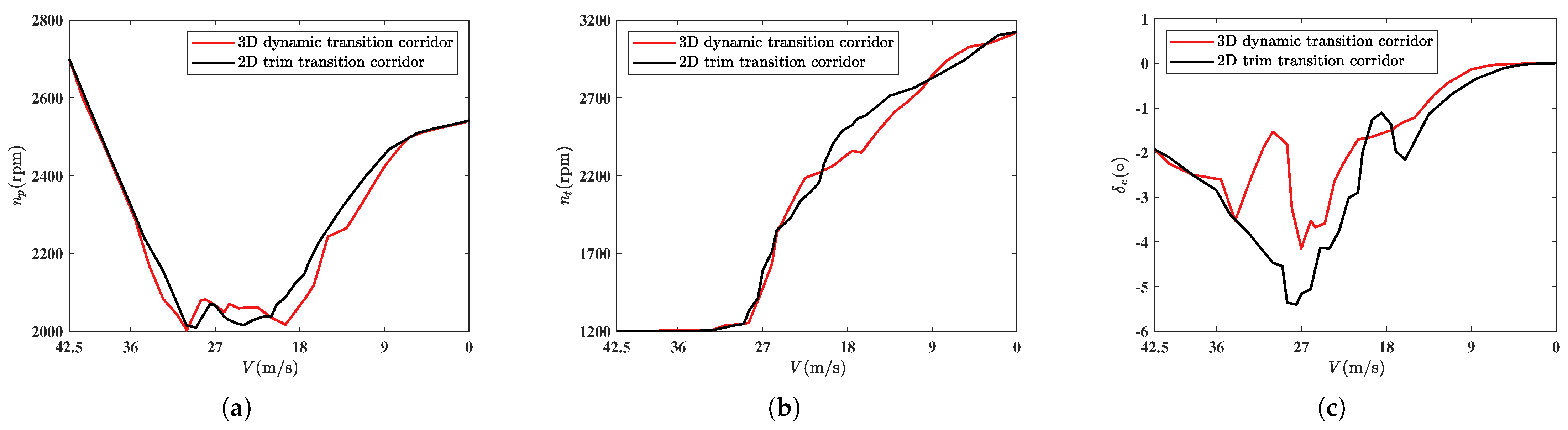 Drones 09 00432 g016