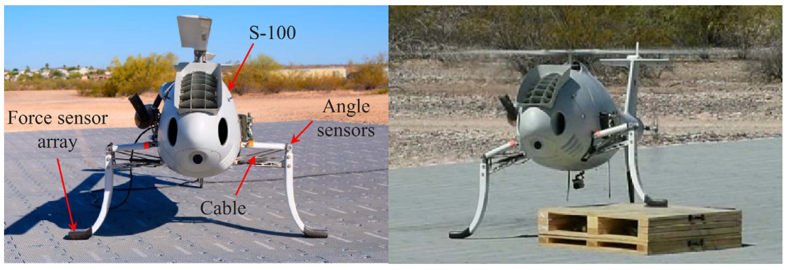 Drones 09 00434 g002