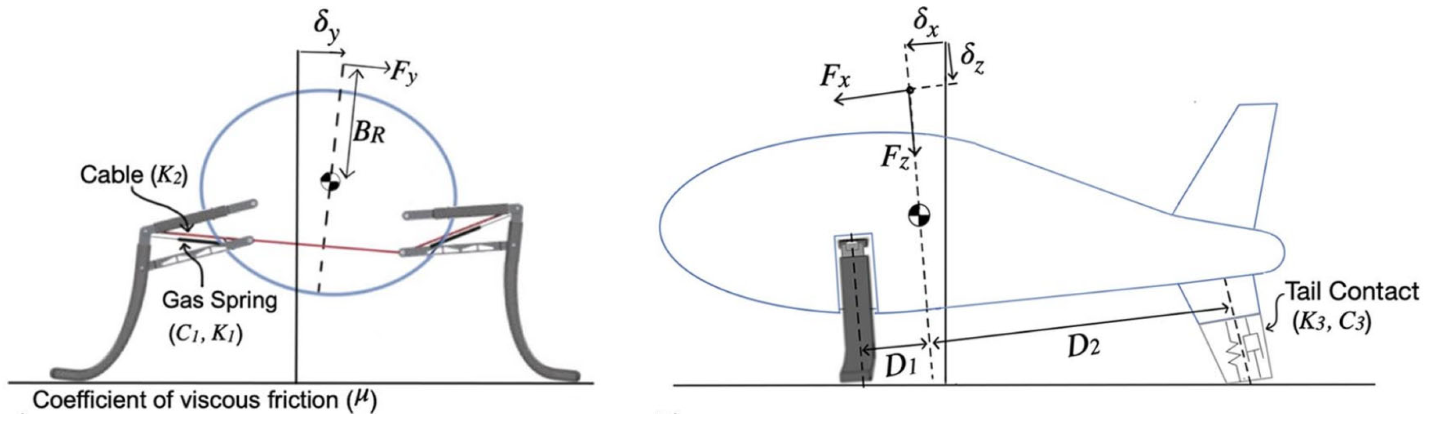 Drones 09 00434 g005