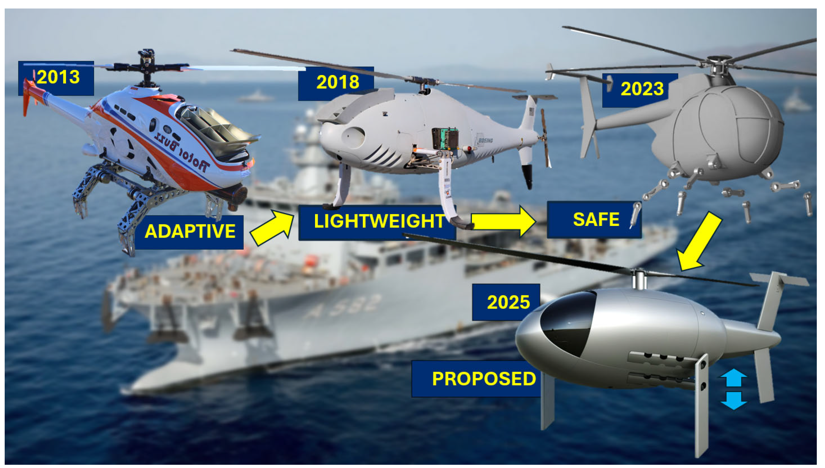 Drones 09 00434 g006