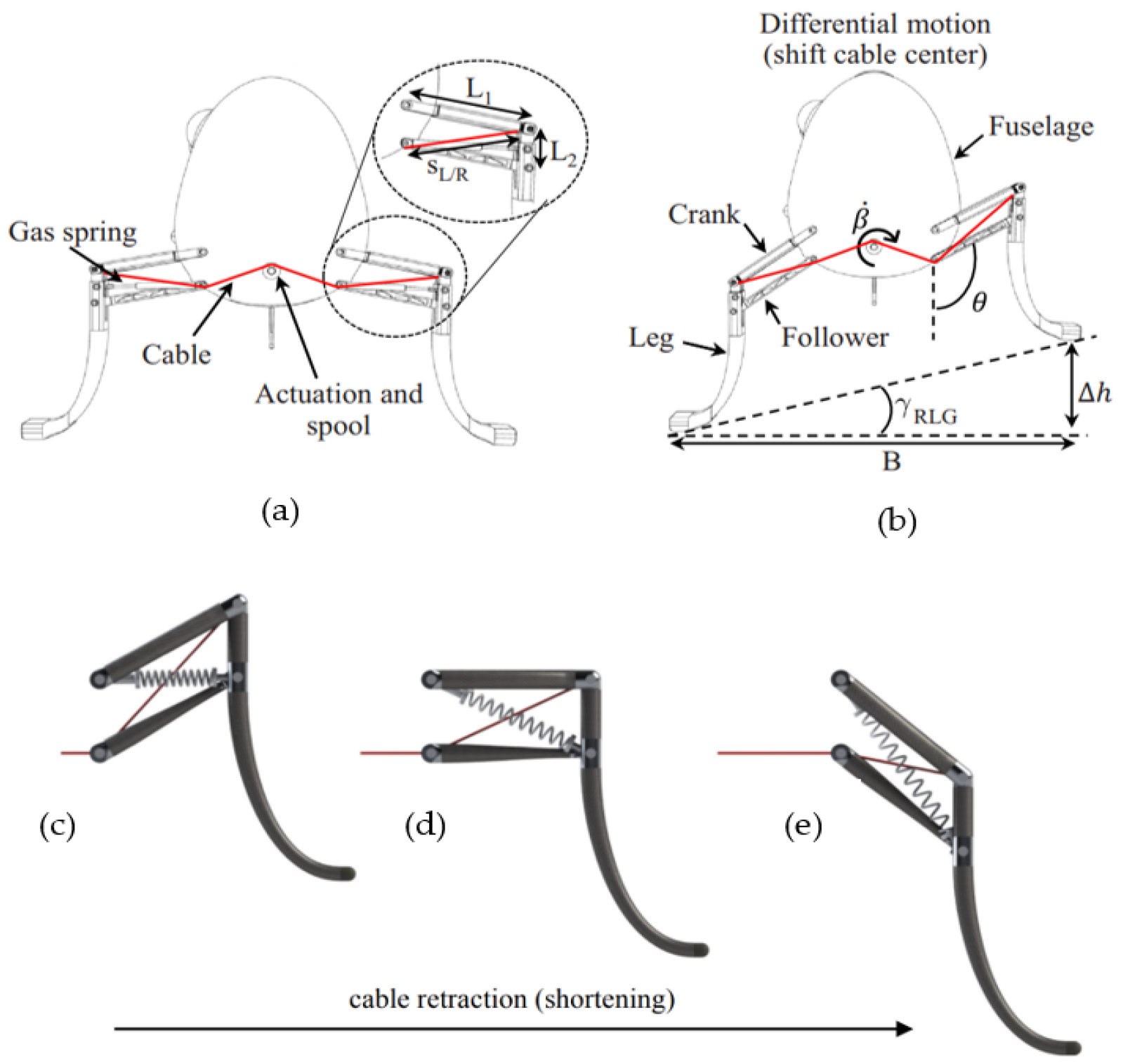 Drones 09 00434 g008