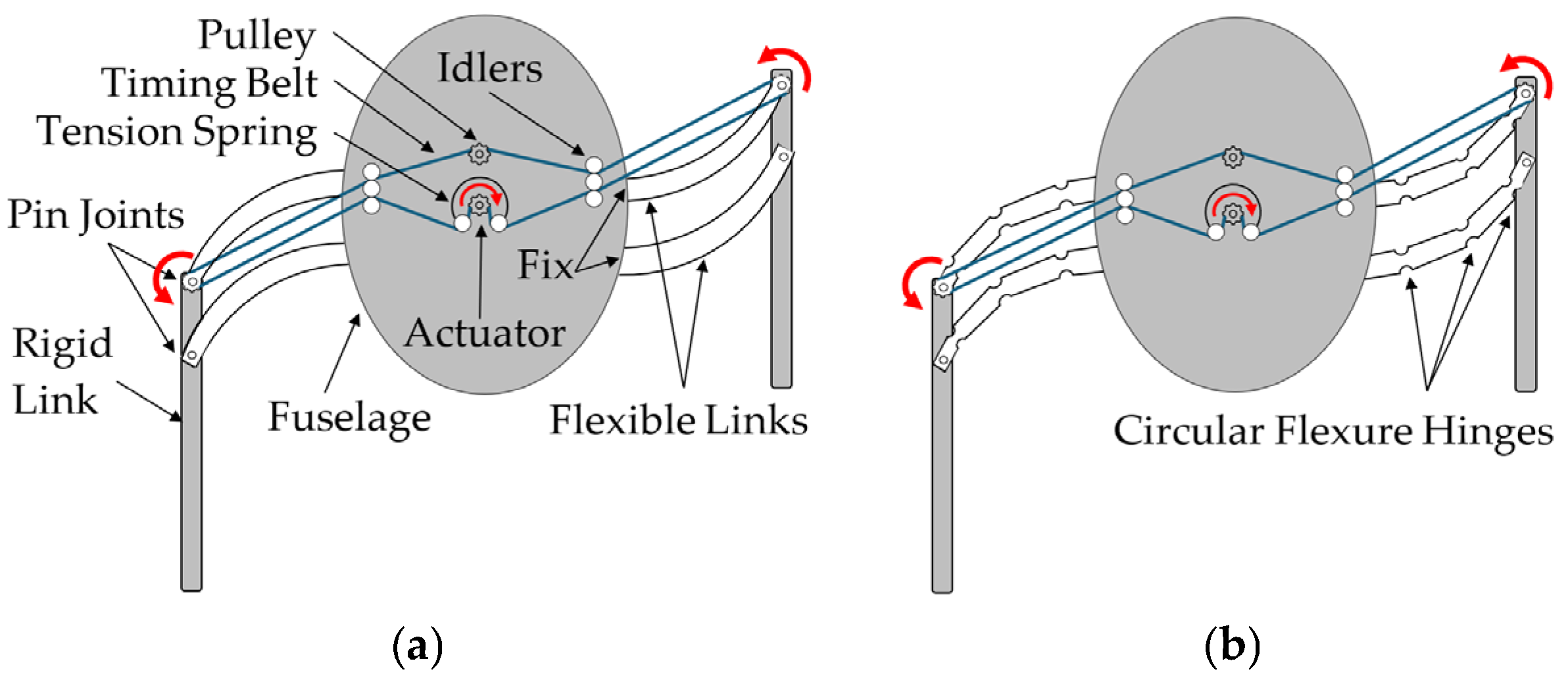 Drones 09 00434 g009