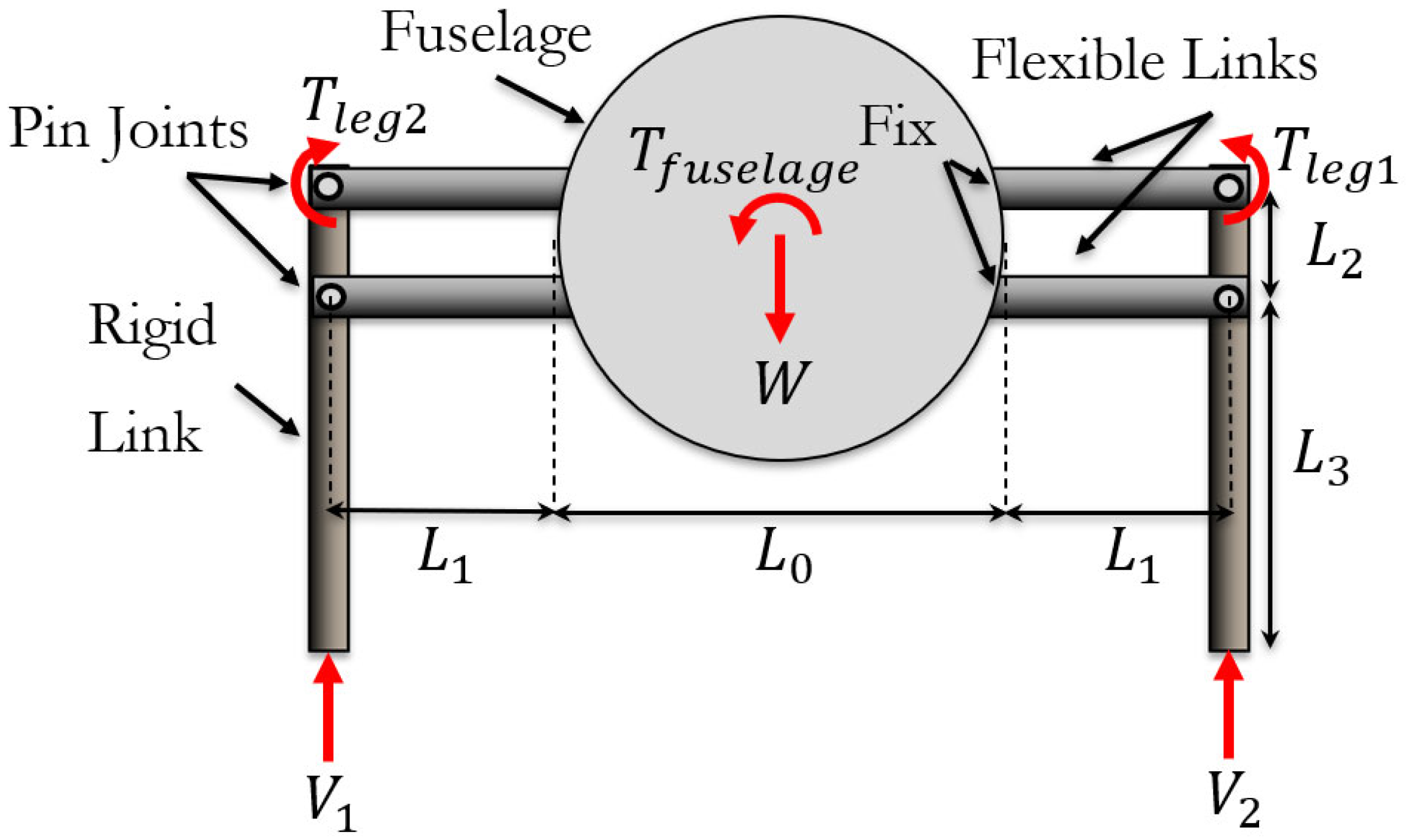 Drones 09 00434 g011