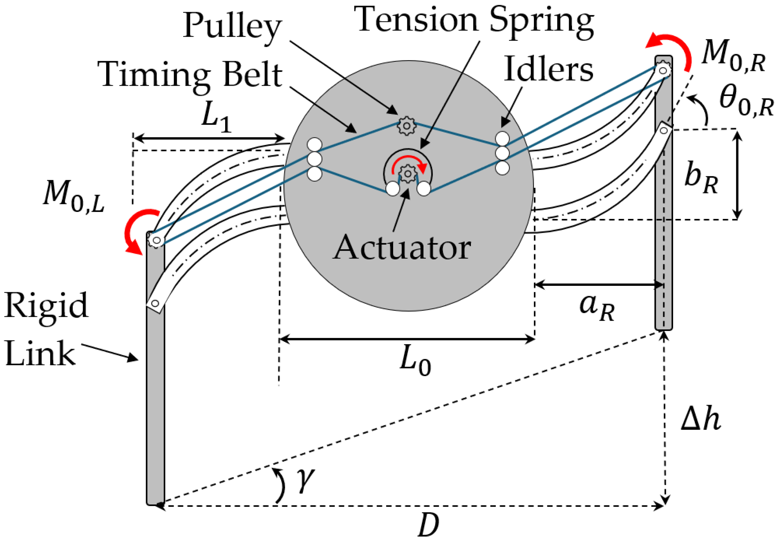 Drones 09 00434 g012