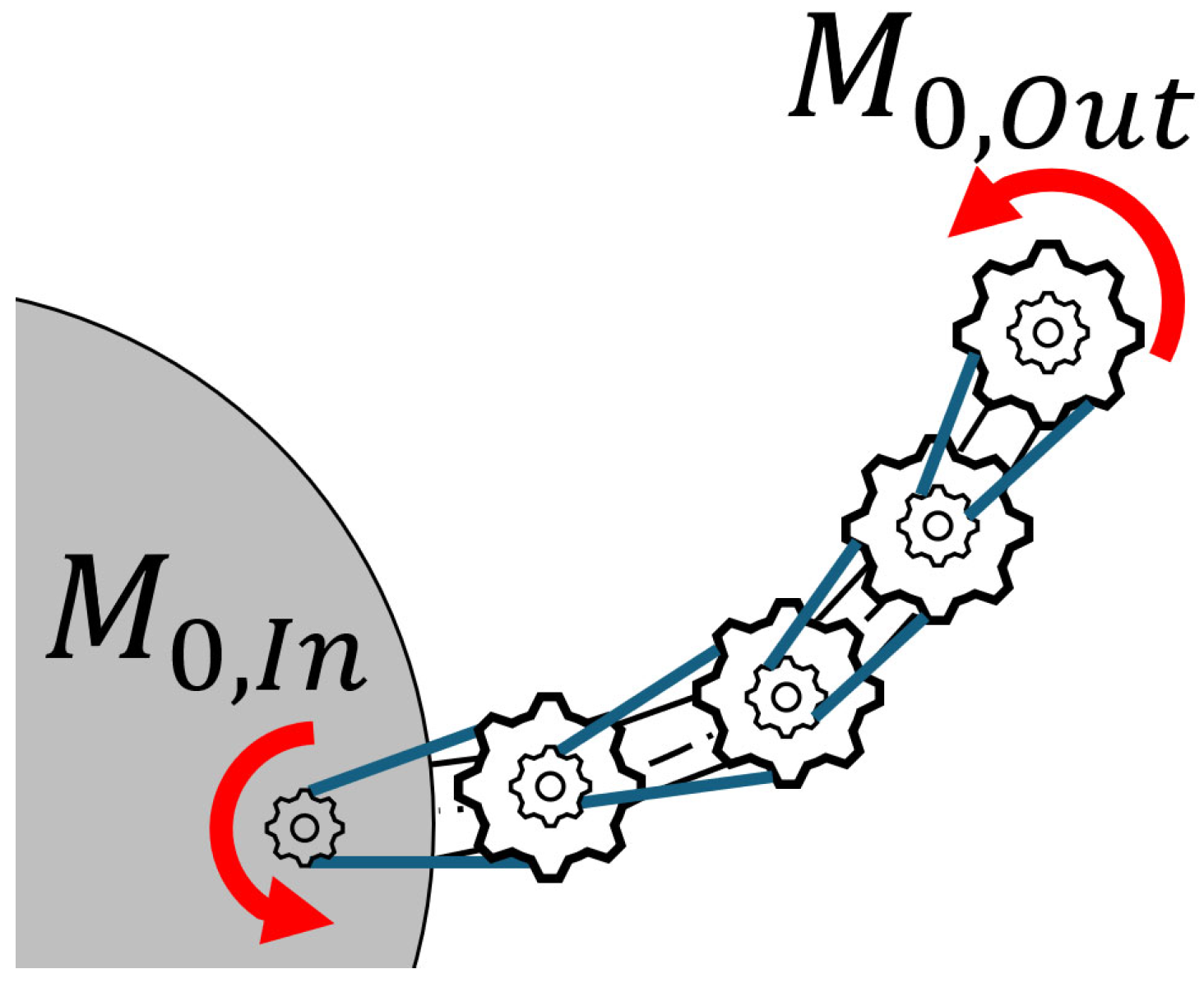 Drones 09 00434 g013