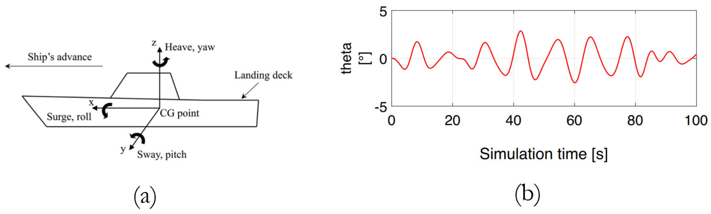 Drones 09 00434 g015