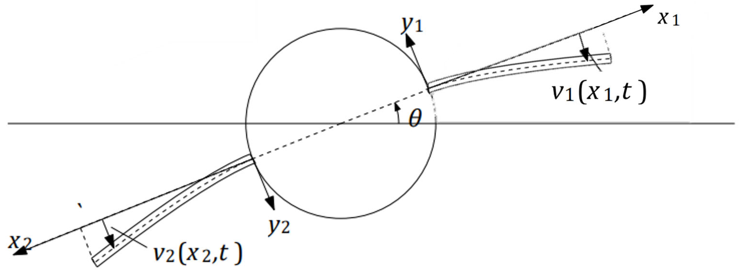 Drones 09 00434 g017