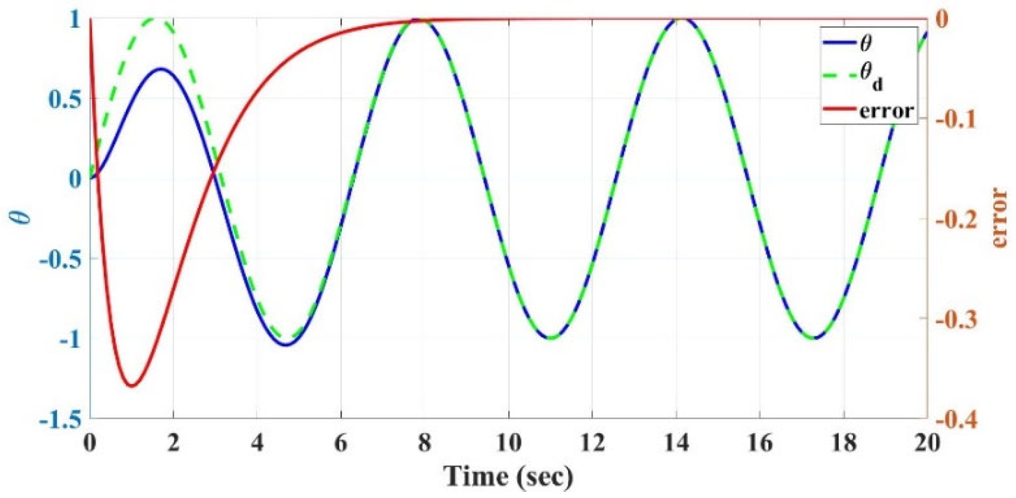 Drones 09 00434 g025