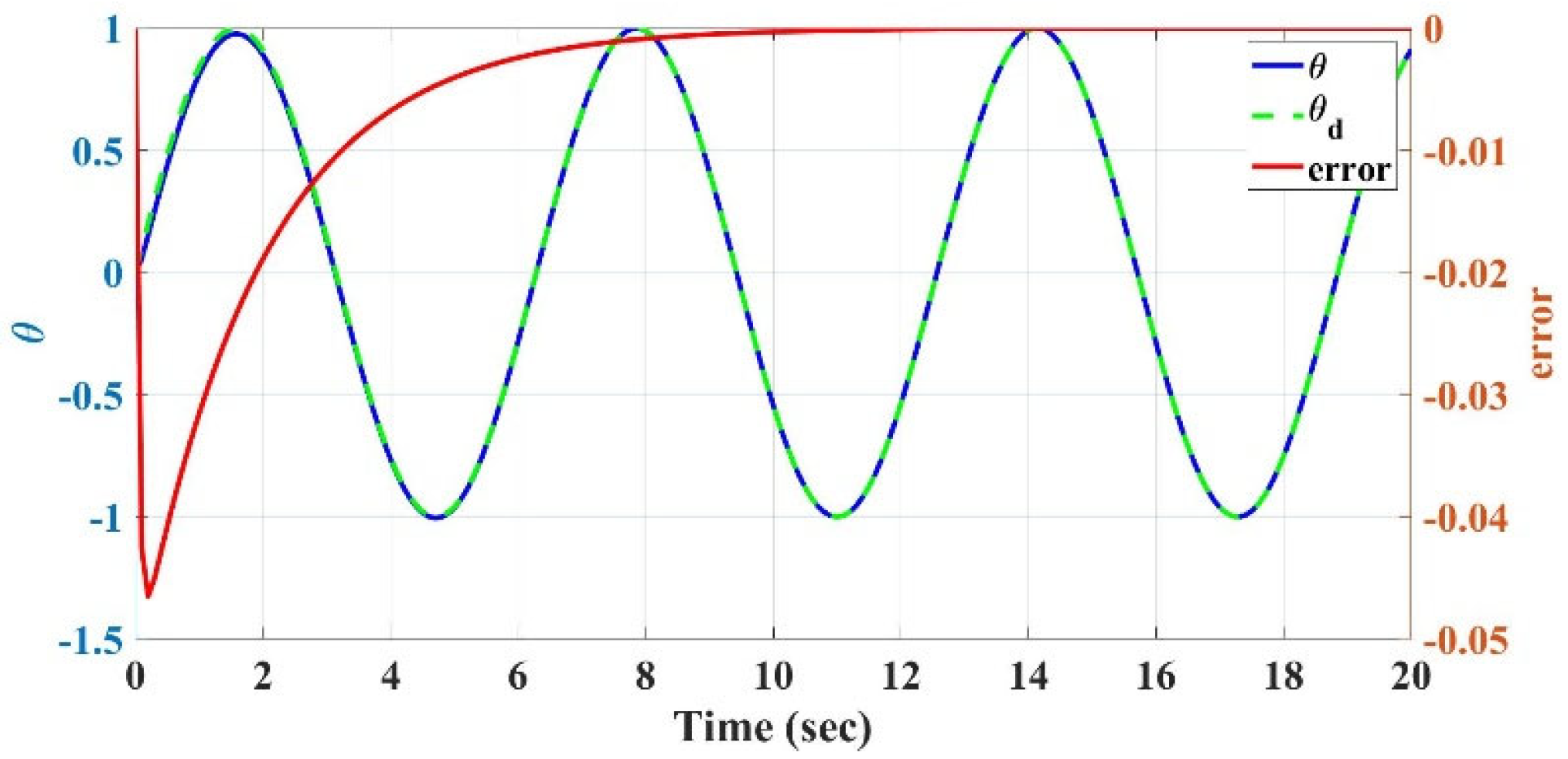 Drones 09 00434 g026