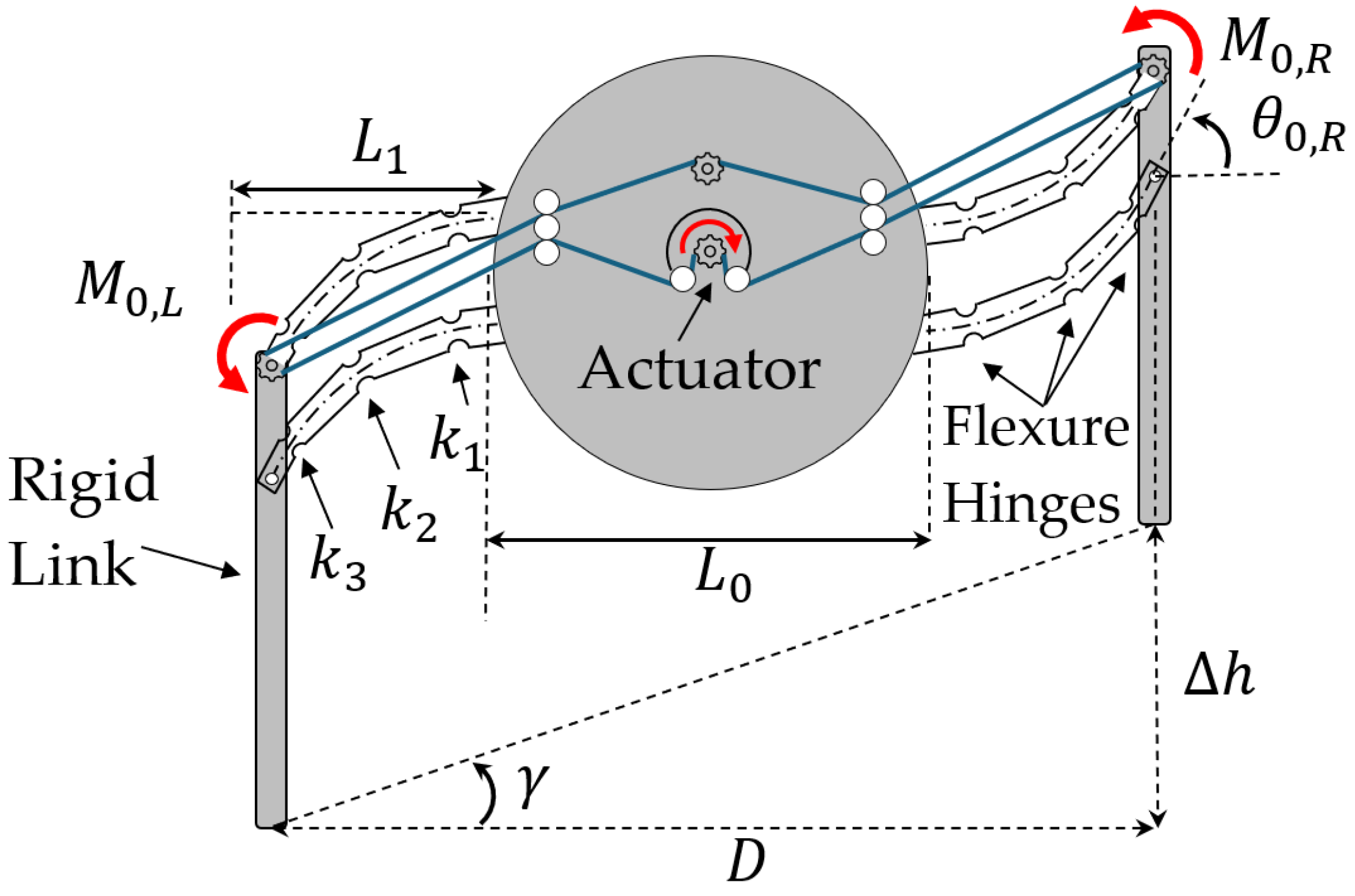 Drones 09 00434 g028