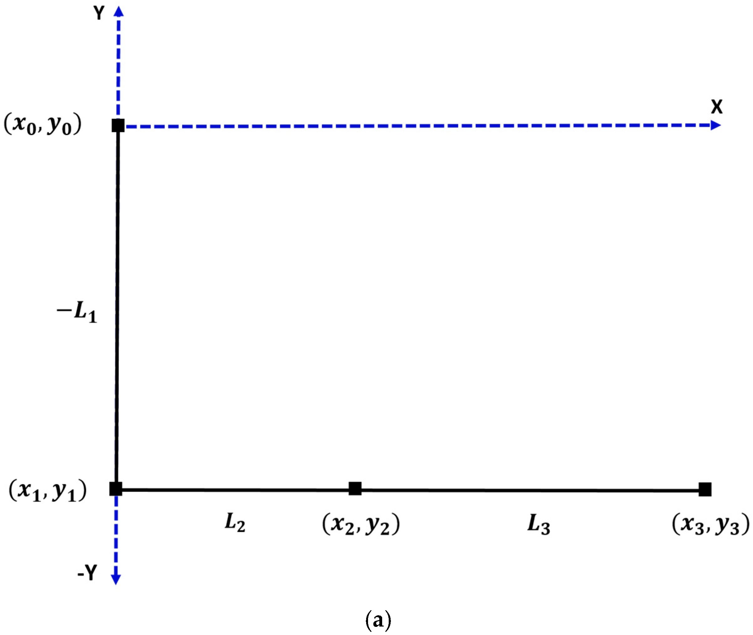 Drones 09 00435 g007a