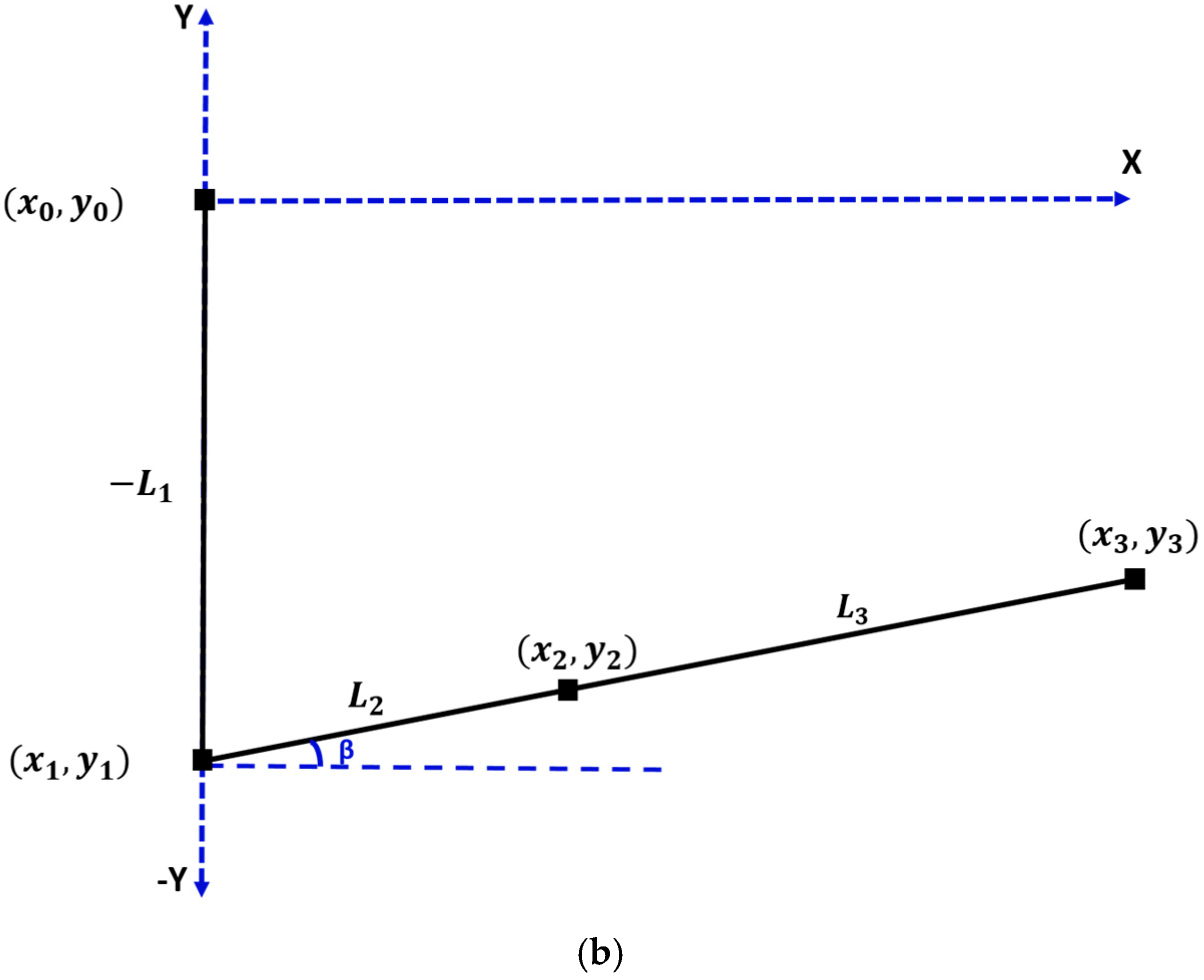 Drones 09 00435 g007b