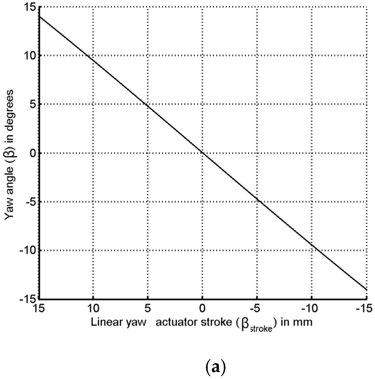 Drones 09 00435 g009a