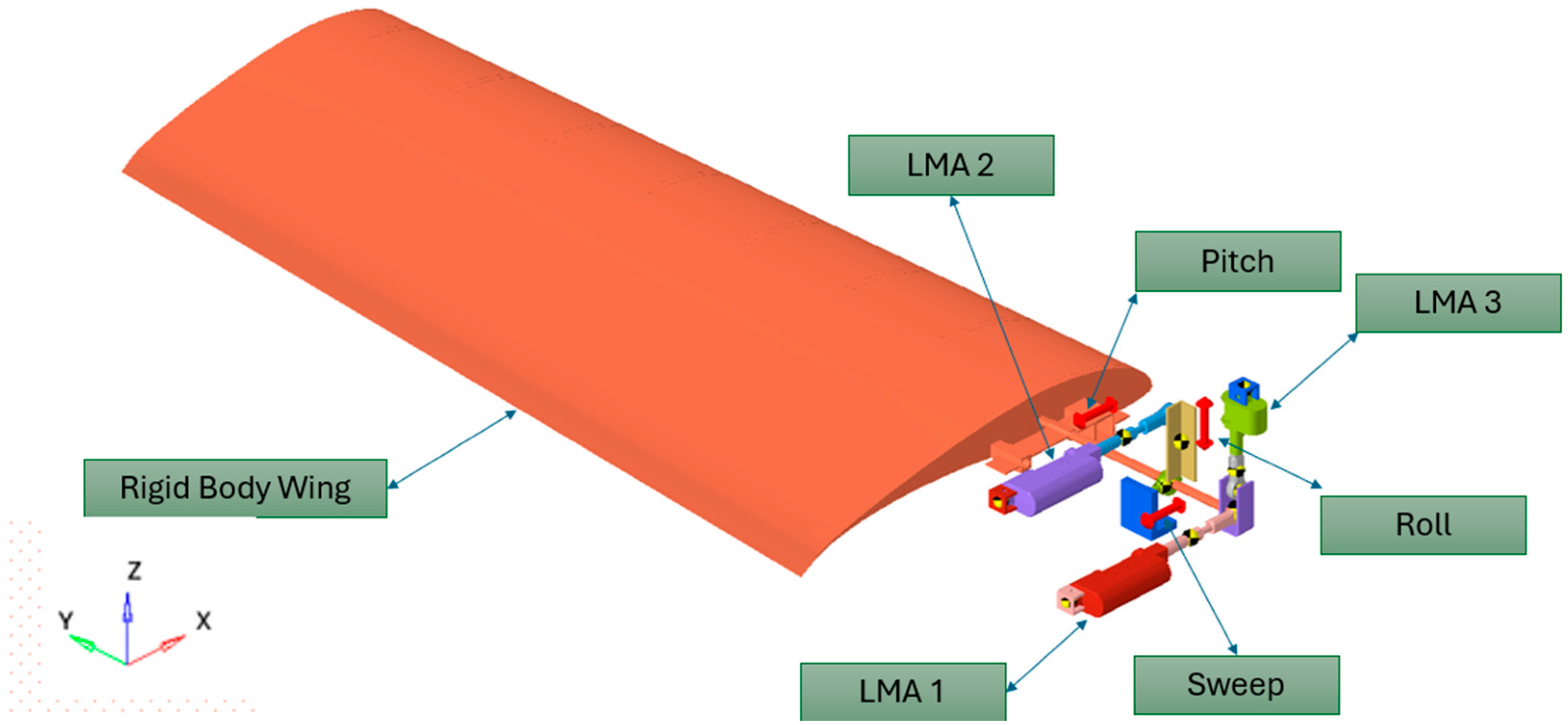 Drones 09 00435 g012