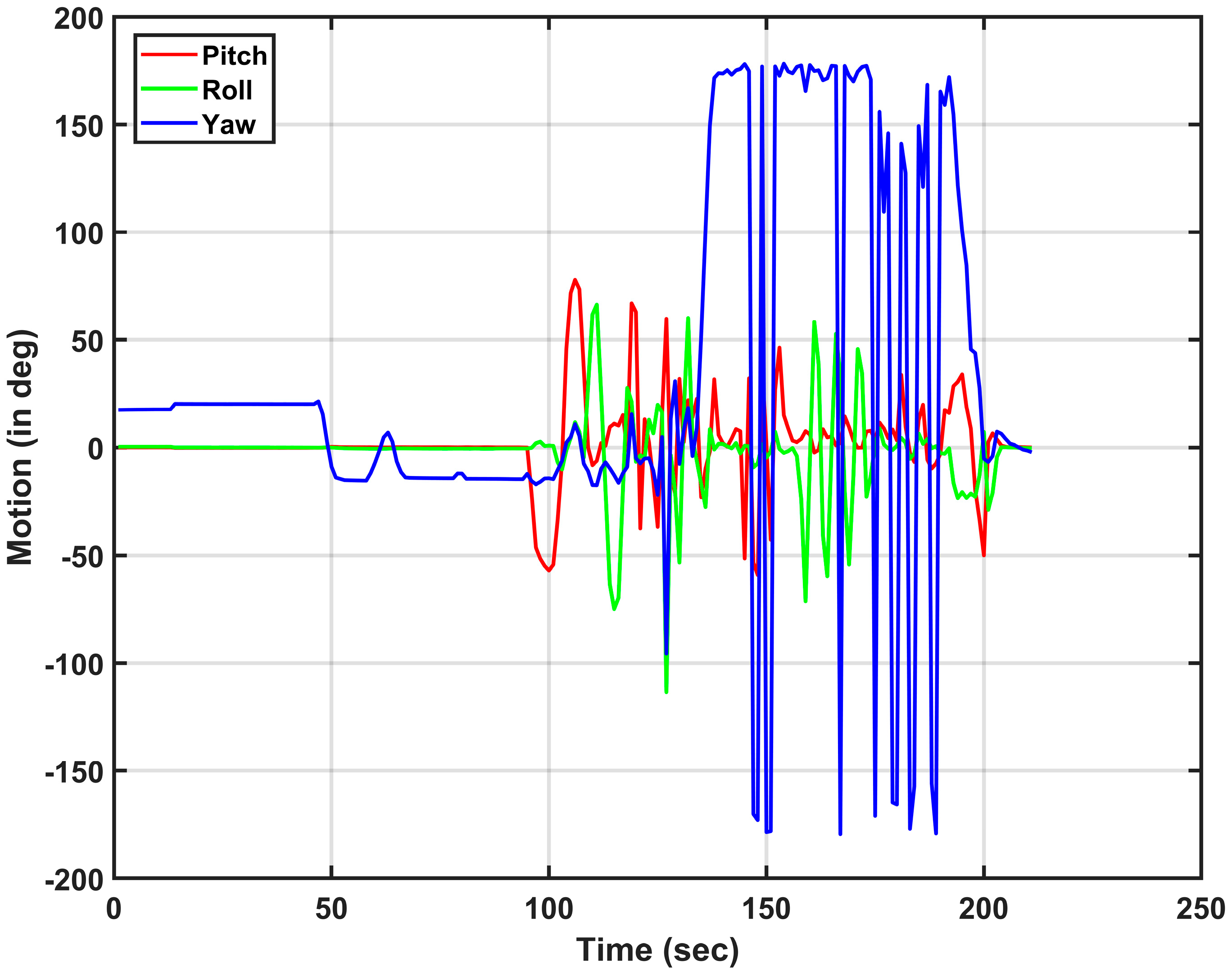 Drones 09 00435 g016