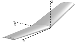 Drones 09 00435 i002