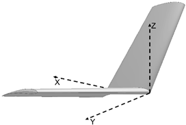 Drones 09 00435 i005