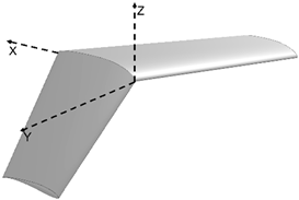 Drones 09 00435 i007