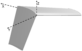 Drones 09 00435 i009