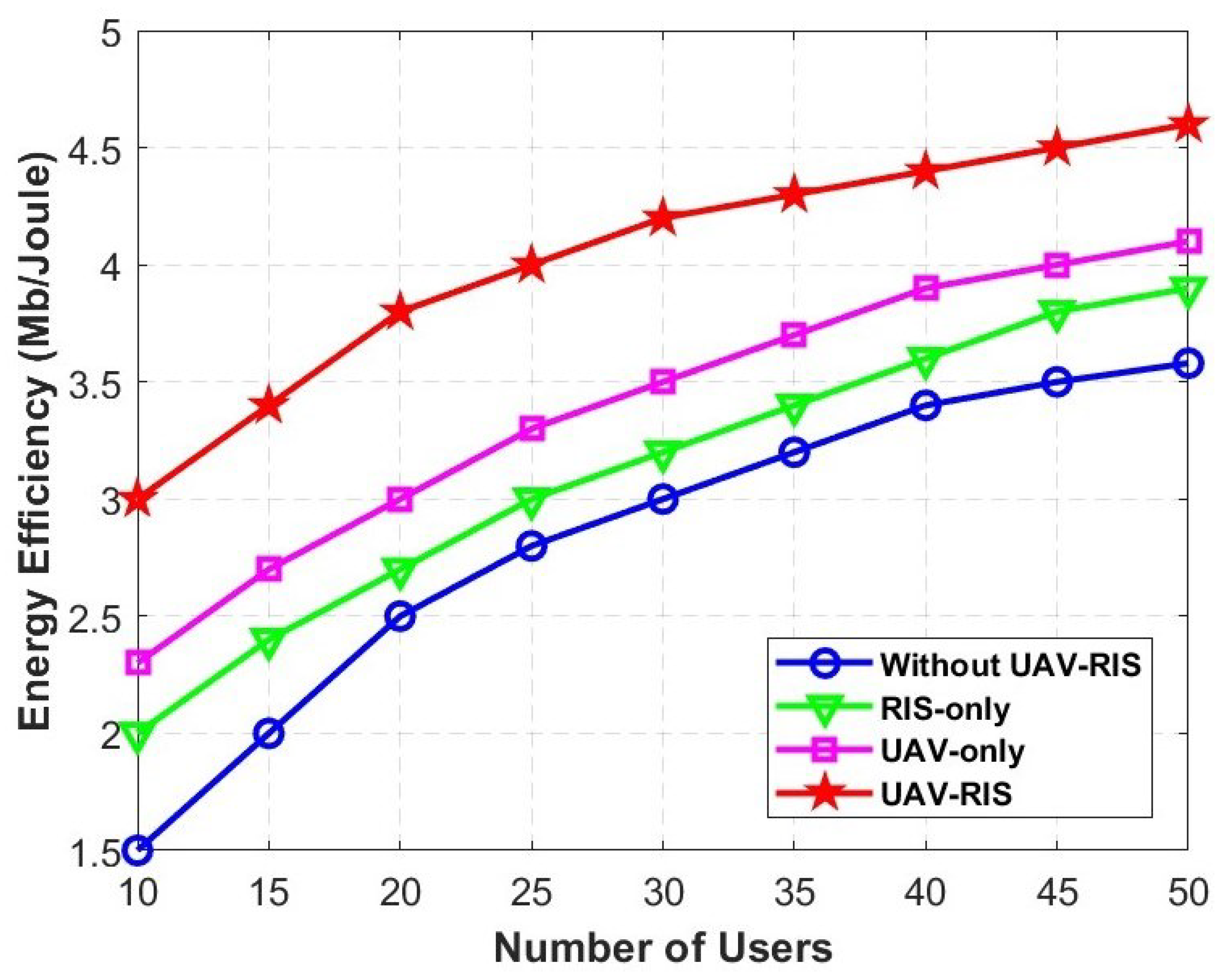 Drones 09 00437 g004
