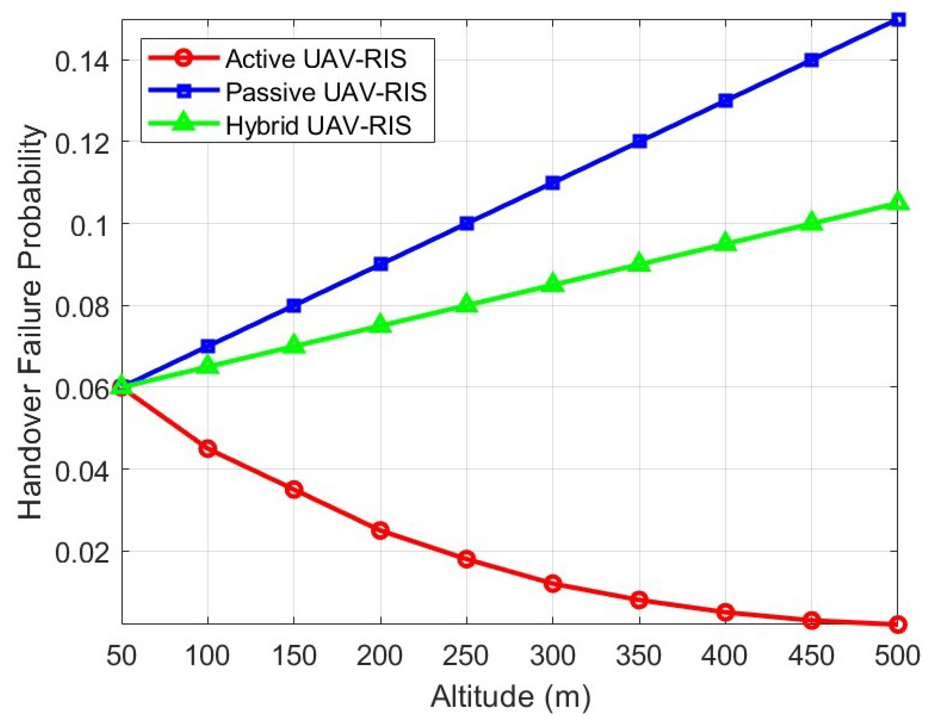 Drones 09 00437 g005