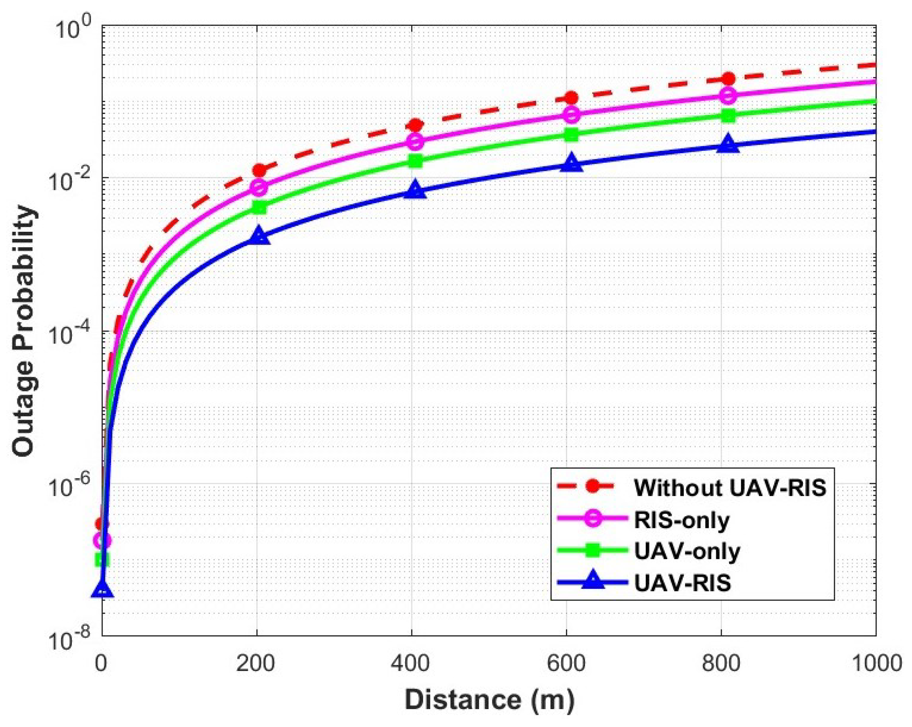 Drones 09 00437 g008