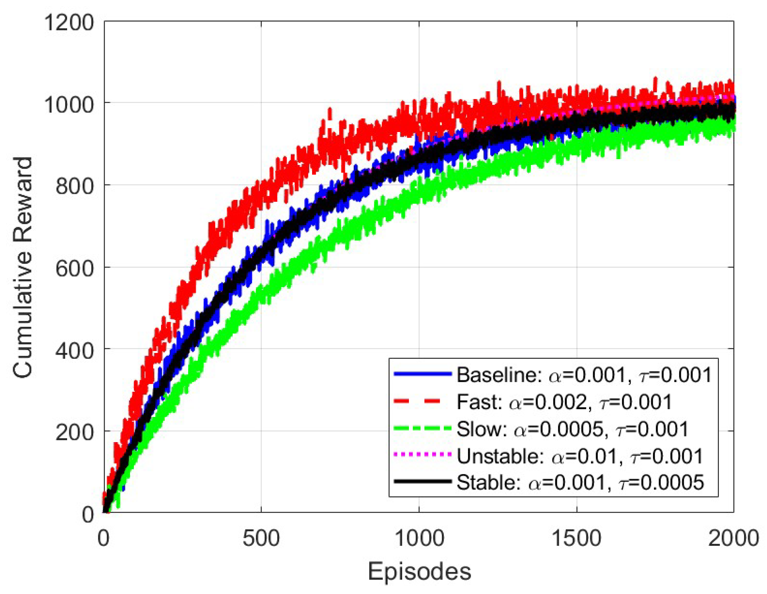 Drones 09 00437 g010