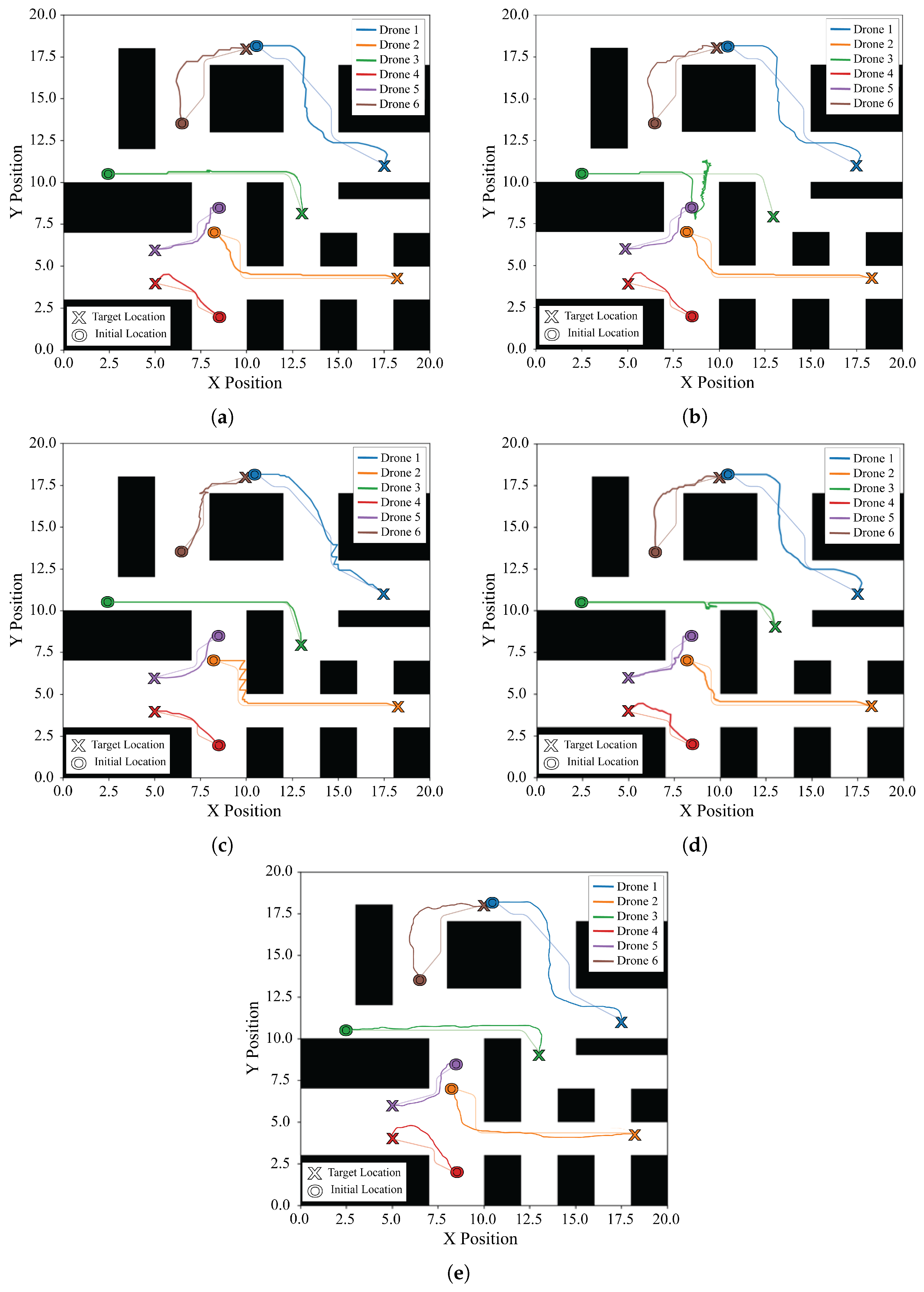 Drones 09 00438 g006