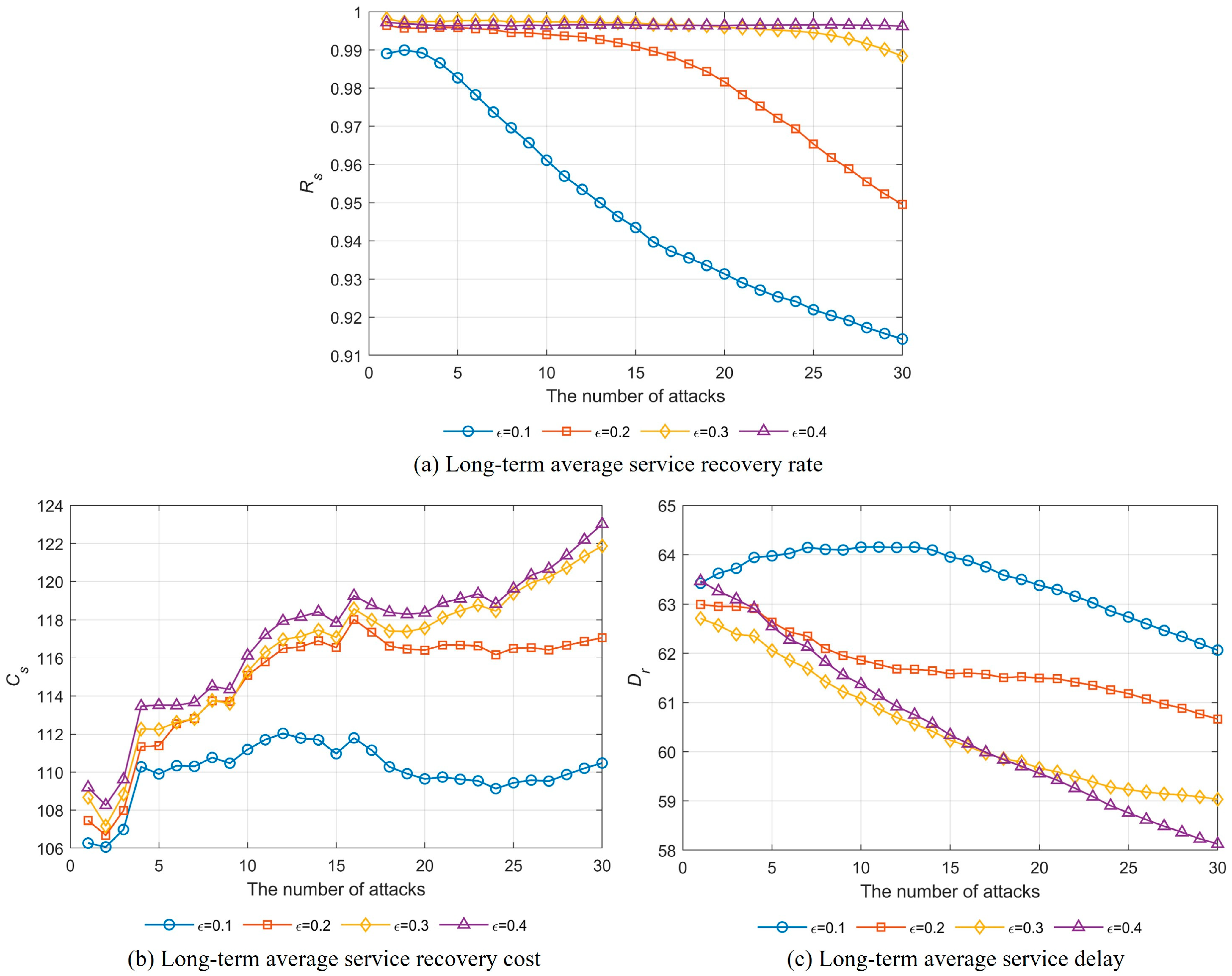 Drones 09 00440 g004