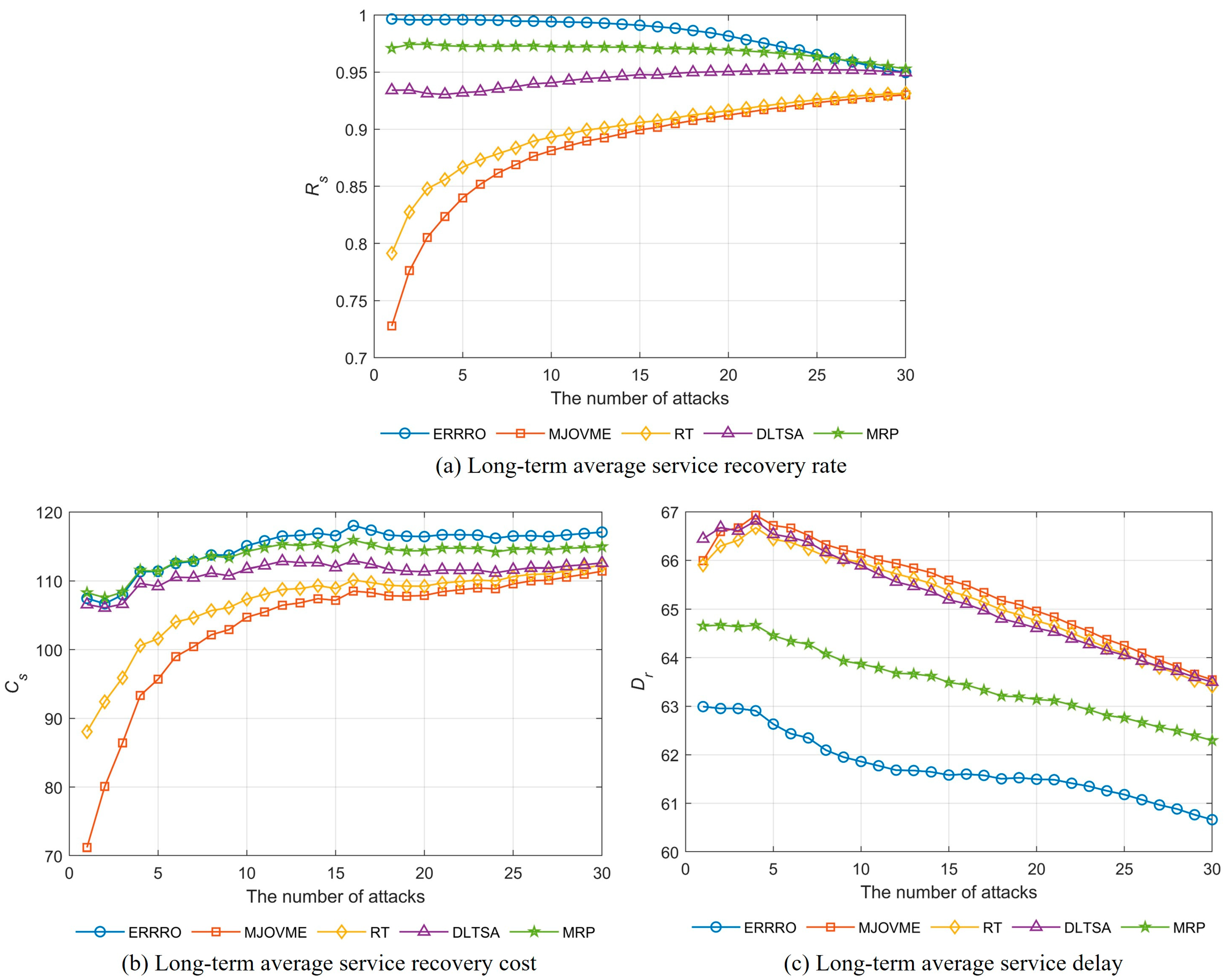 Drones 09 00440 g006