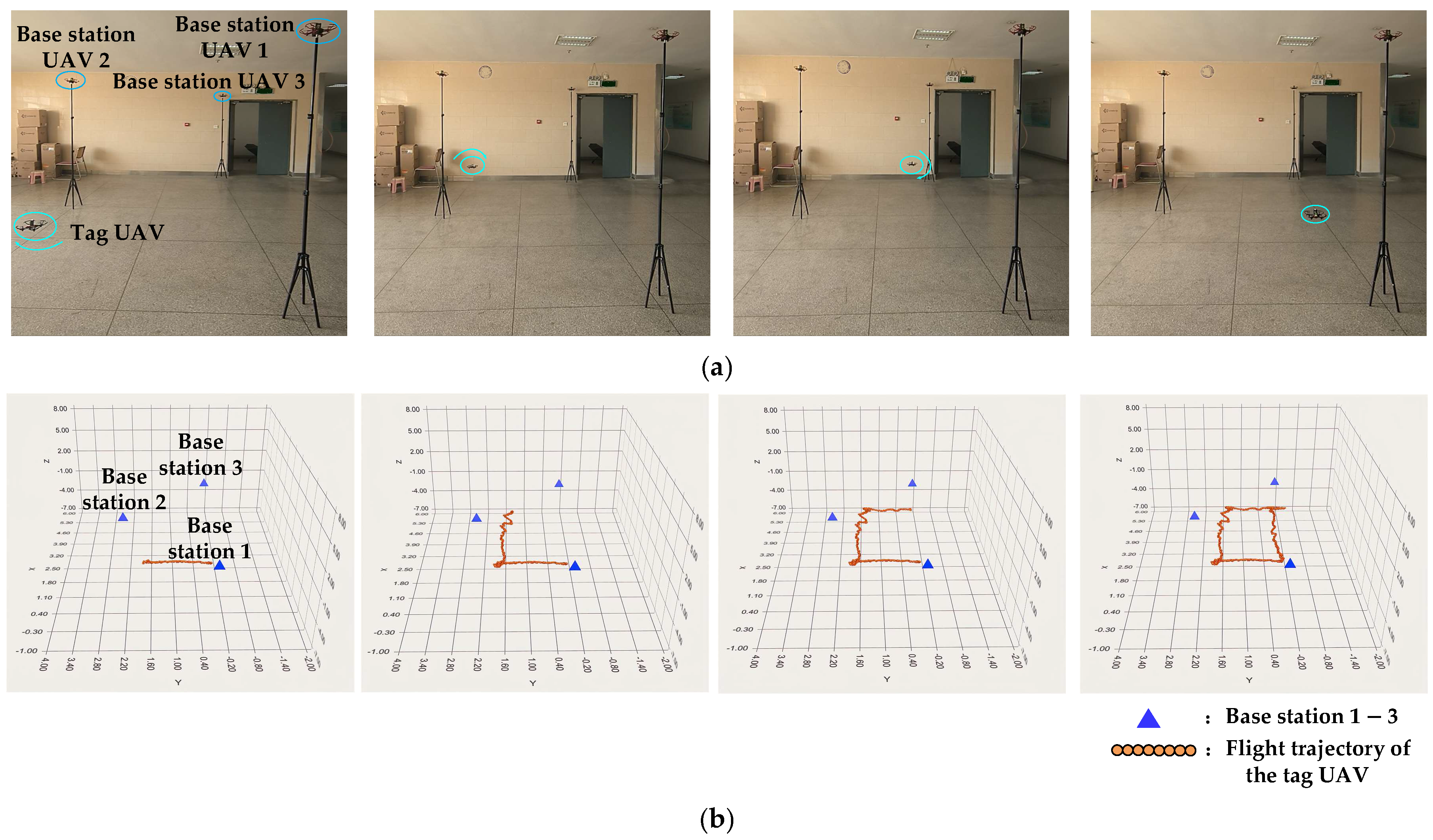 Drones 09 00442 g008