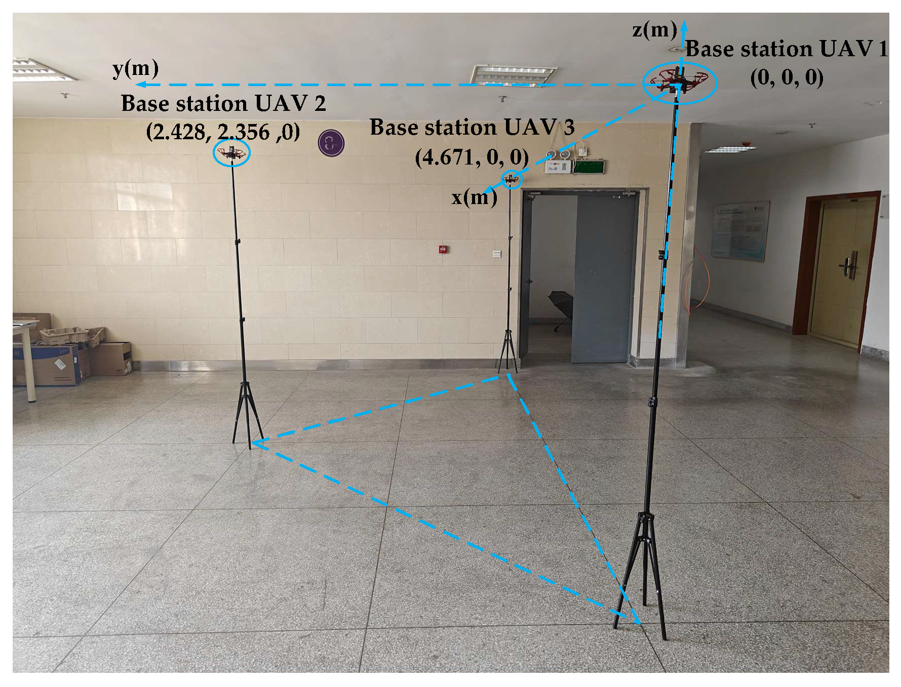 Drones 09 00442 g009