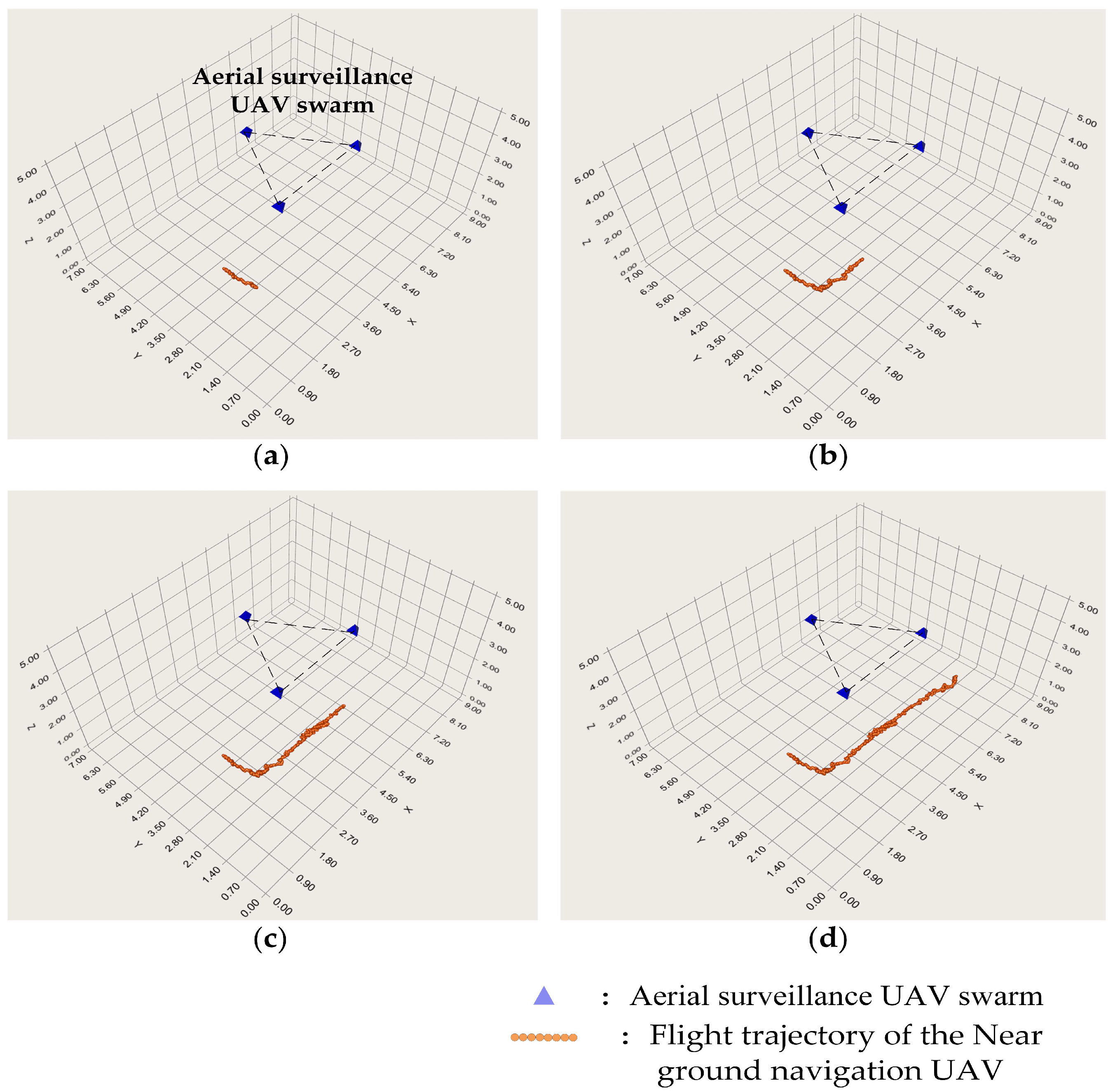 Drones 09 00442 g015