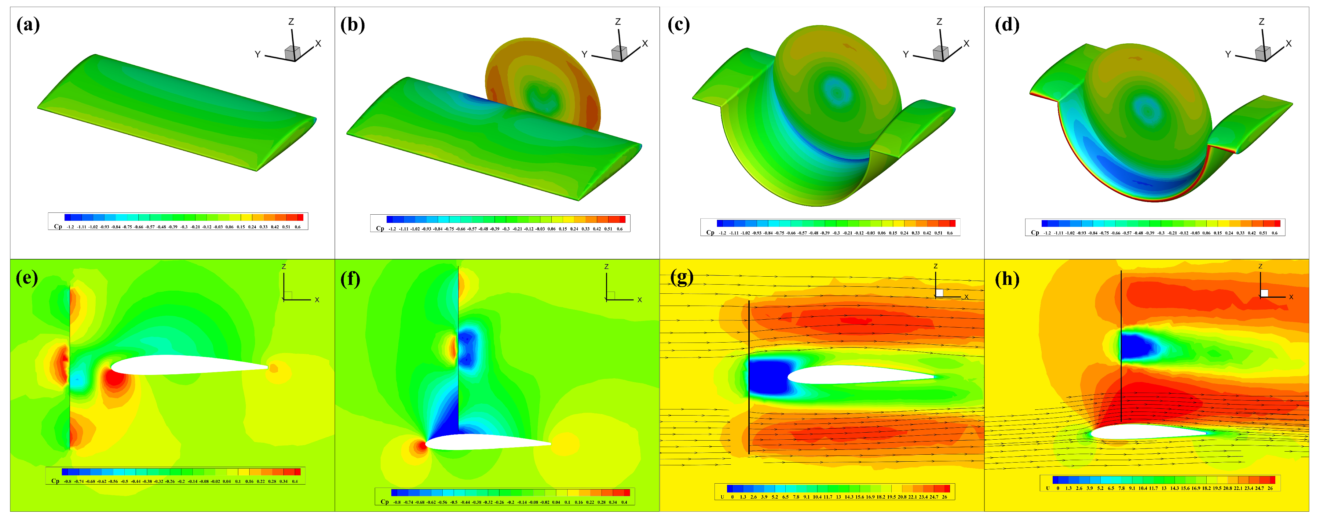 Drones 09 00443 g005