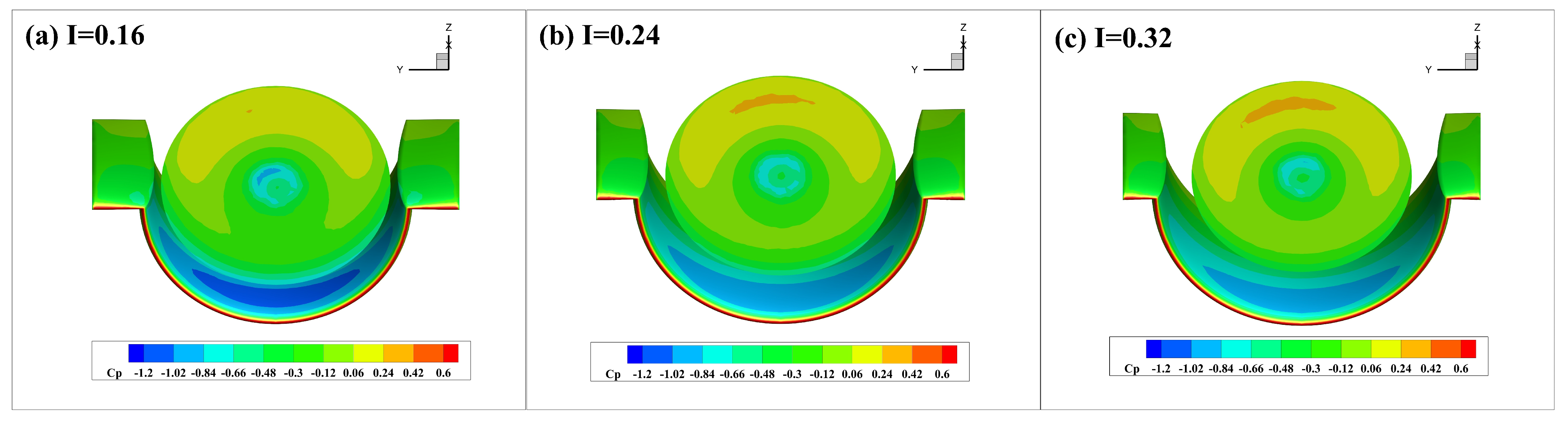 Drones 09 00443 g007