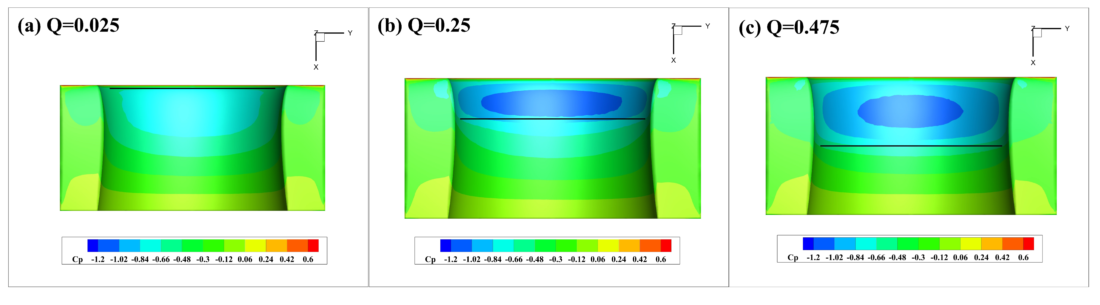 Drones 09 00443 g010