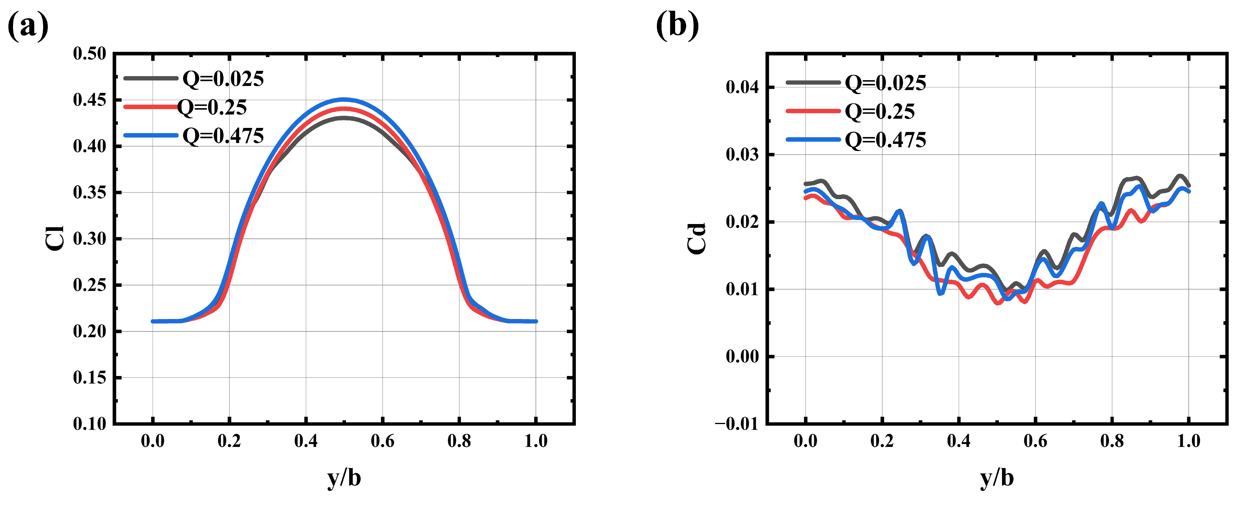 Drones 09 00443 g011