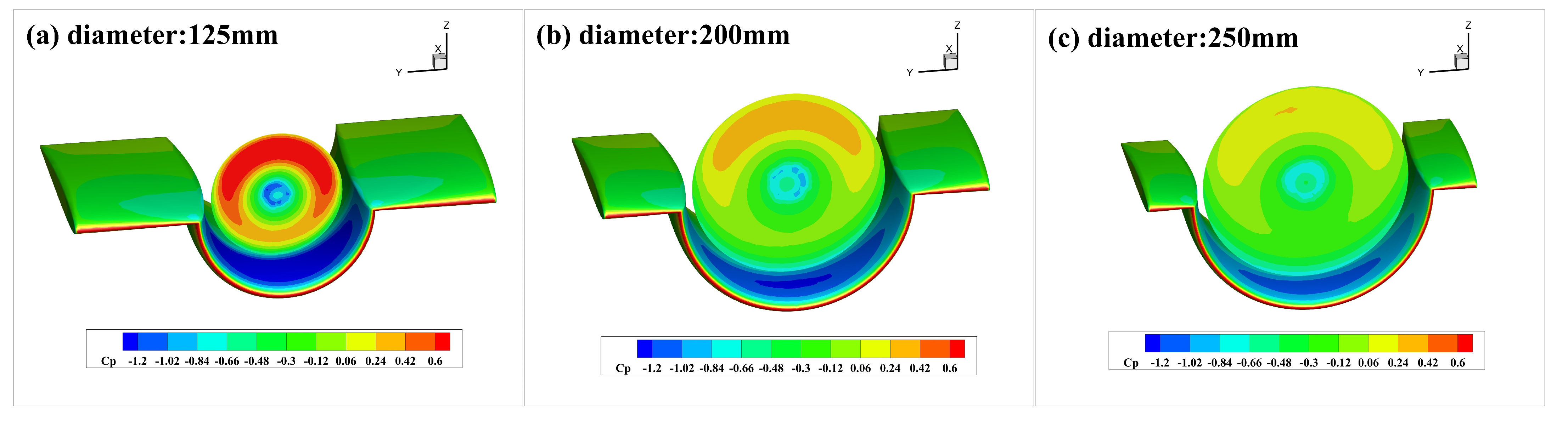 Drones 09 00443 g013