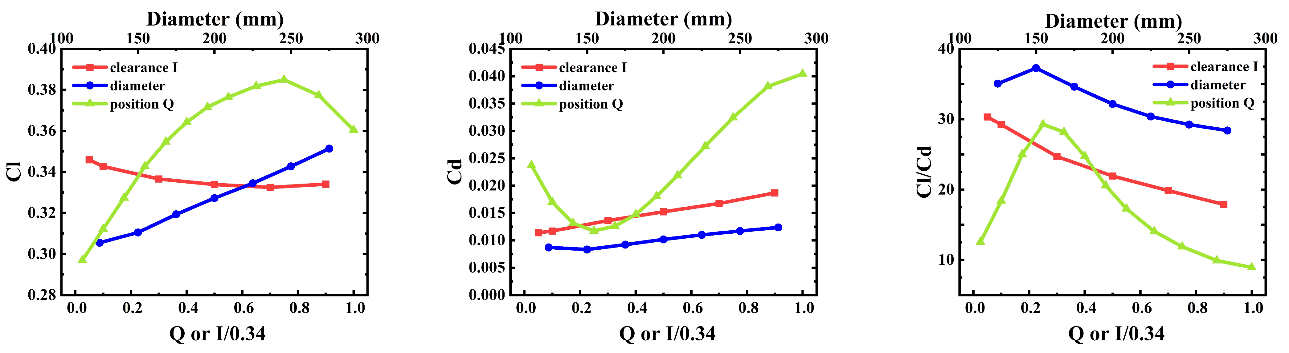 Drones 09 00443 g015