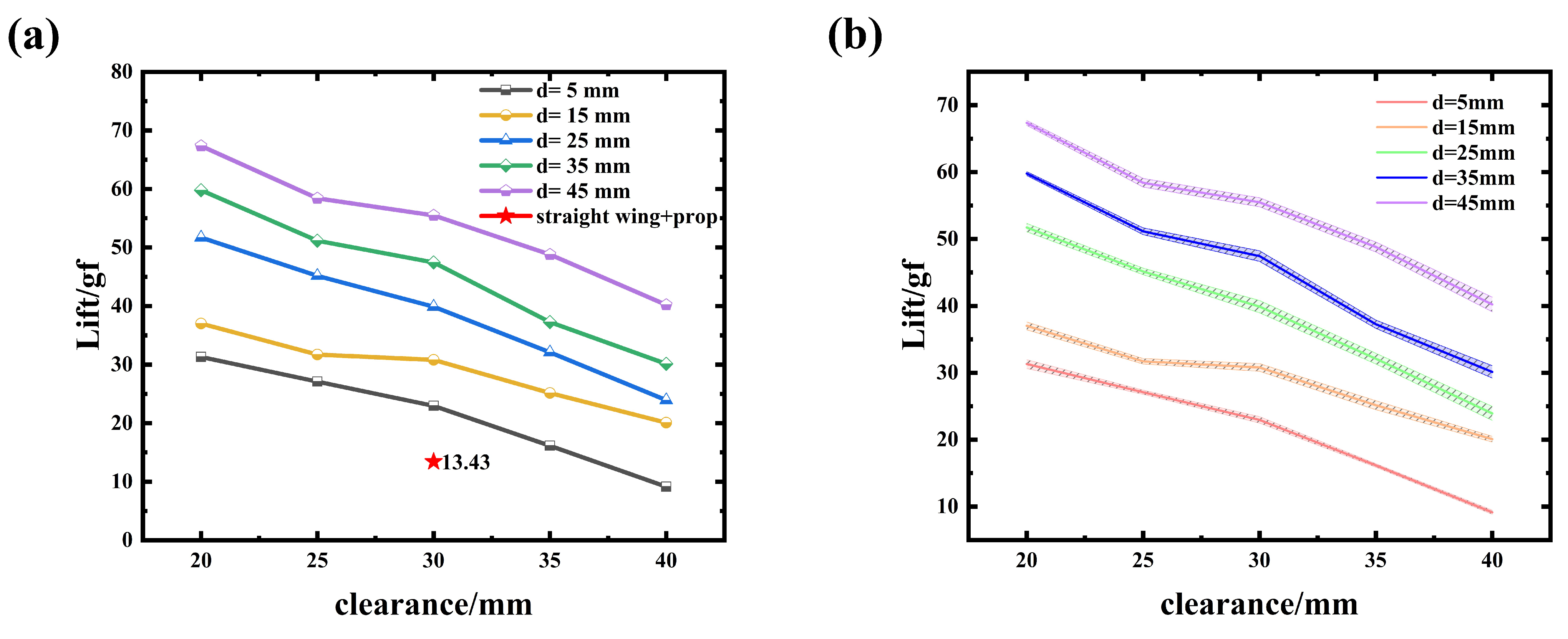 Drones 09 00443 g017