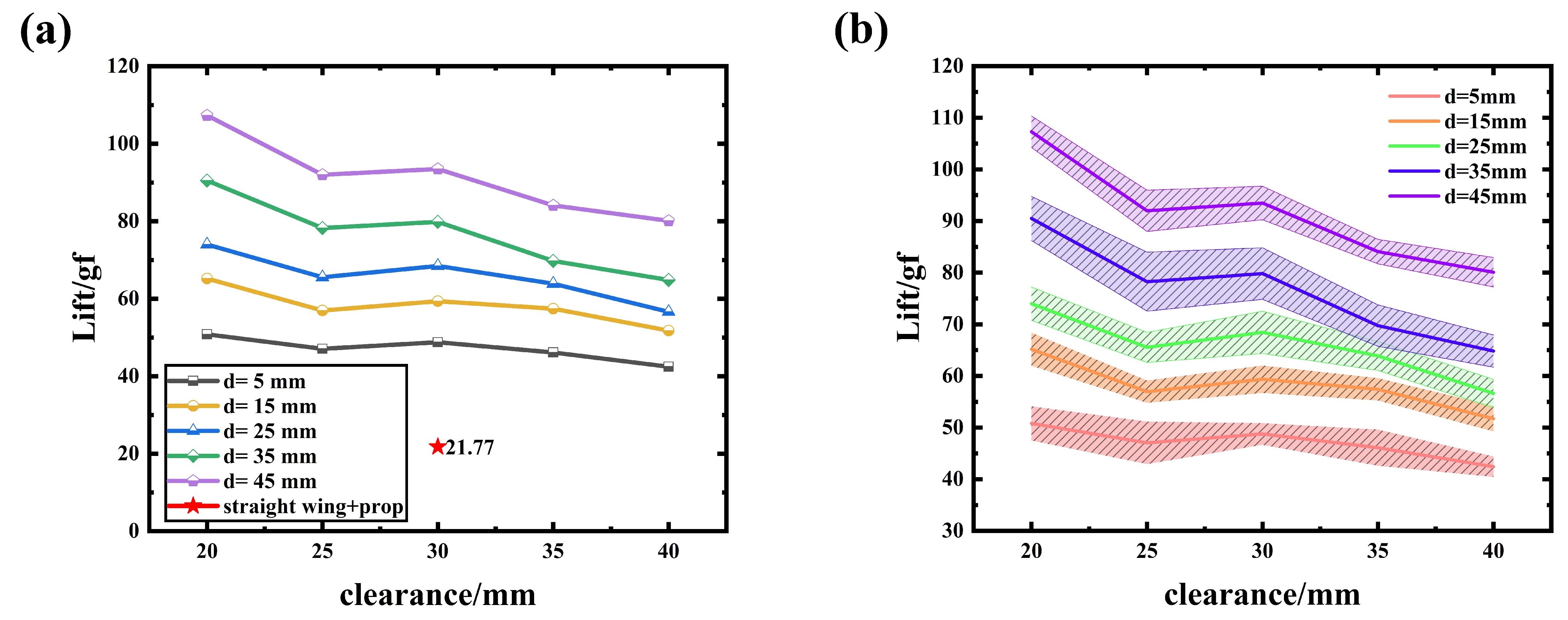 Drones 09 00443 g018