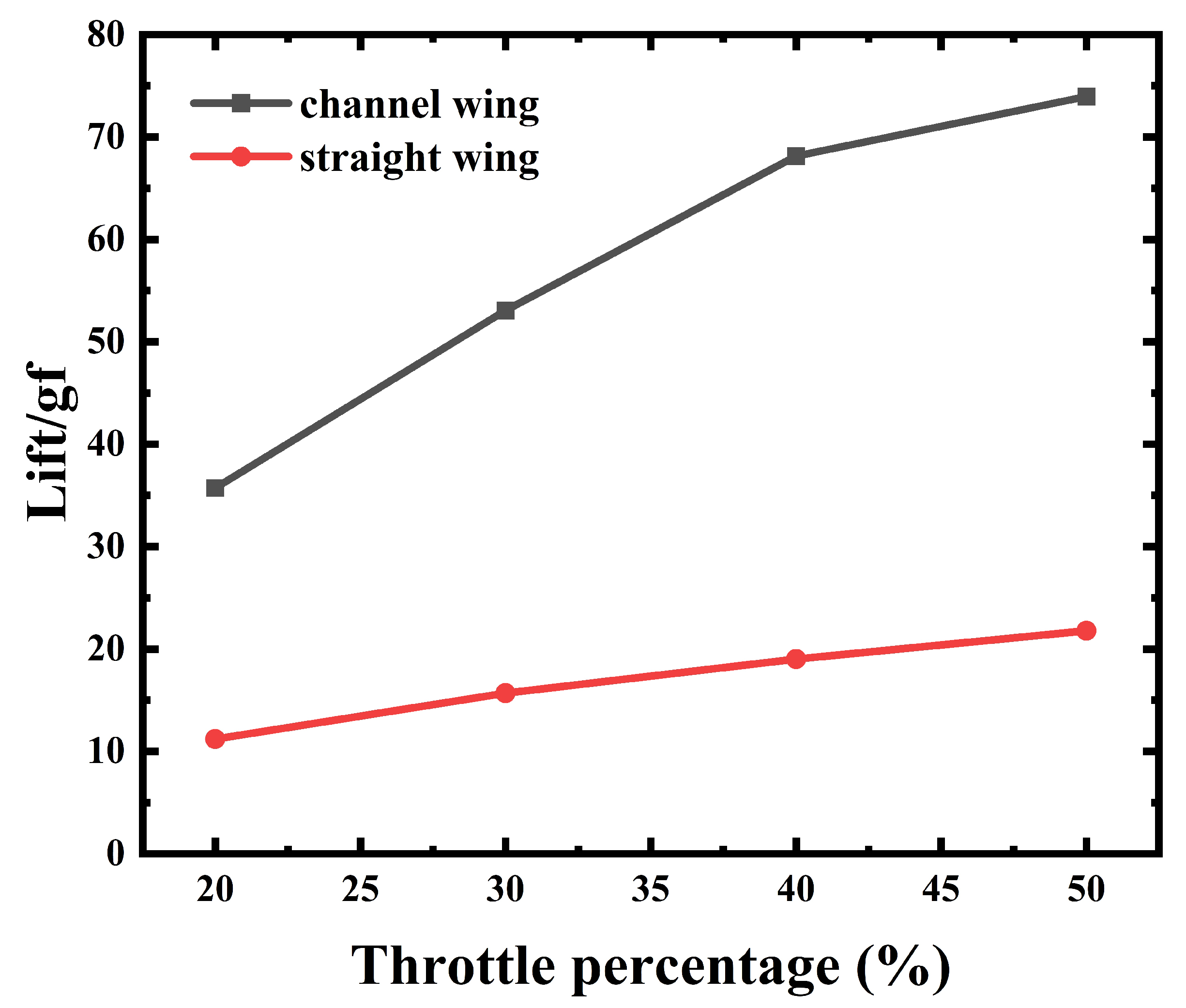 Drones 09 00443 g019