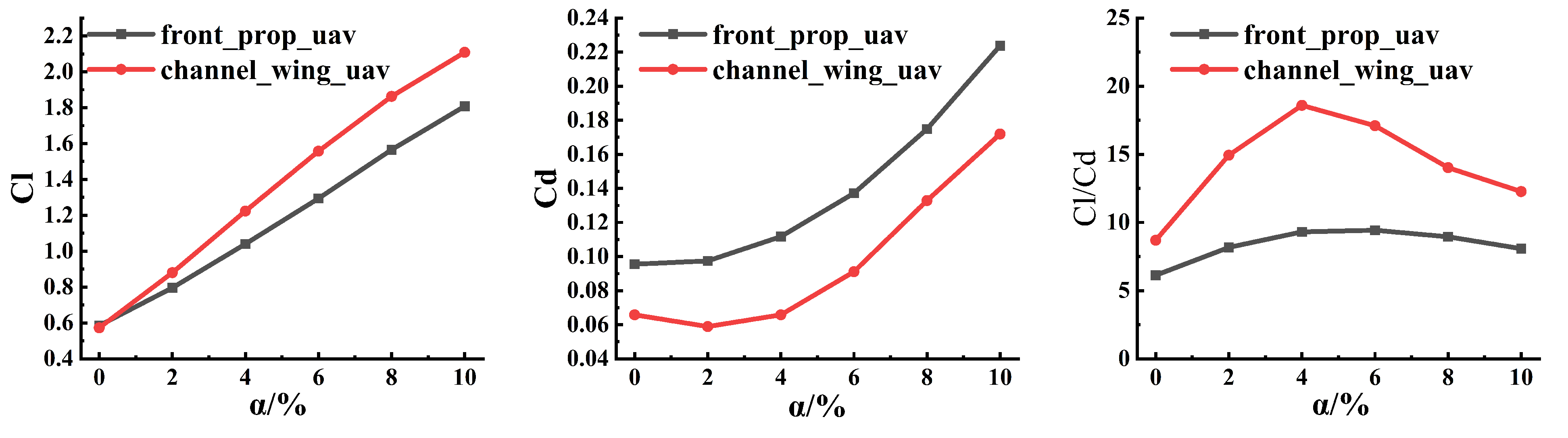 Drones 09 00443 g021