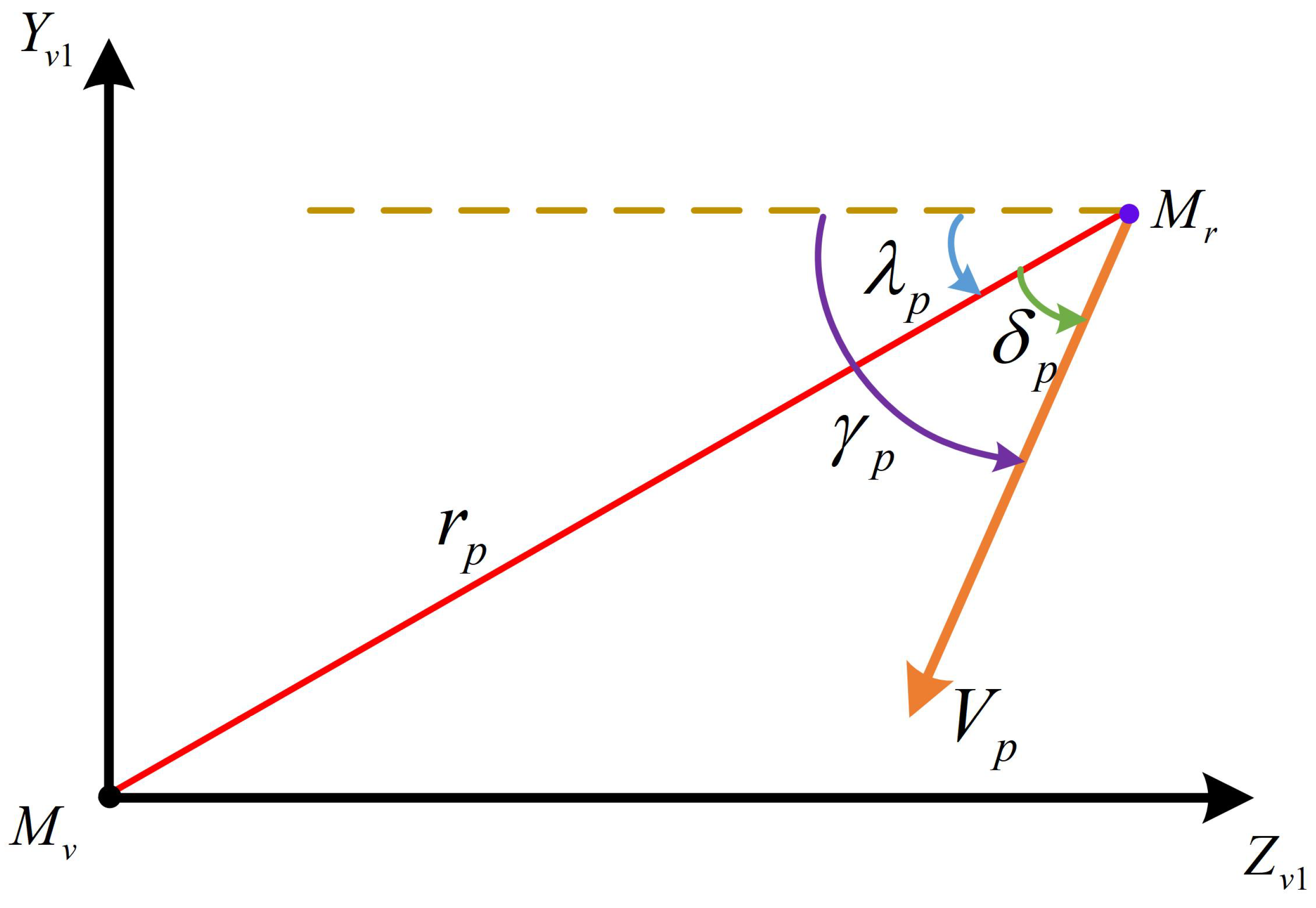 Drones 09 00446 g002
