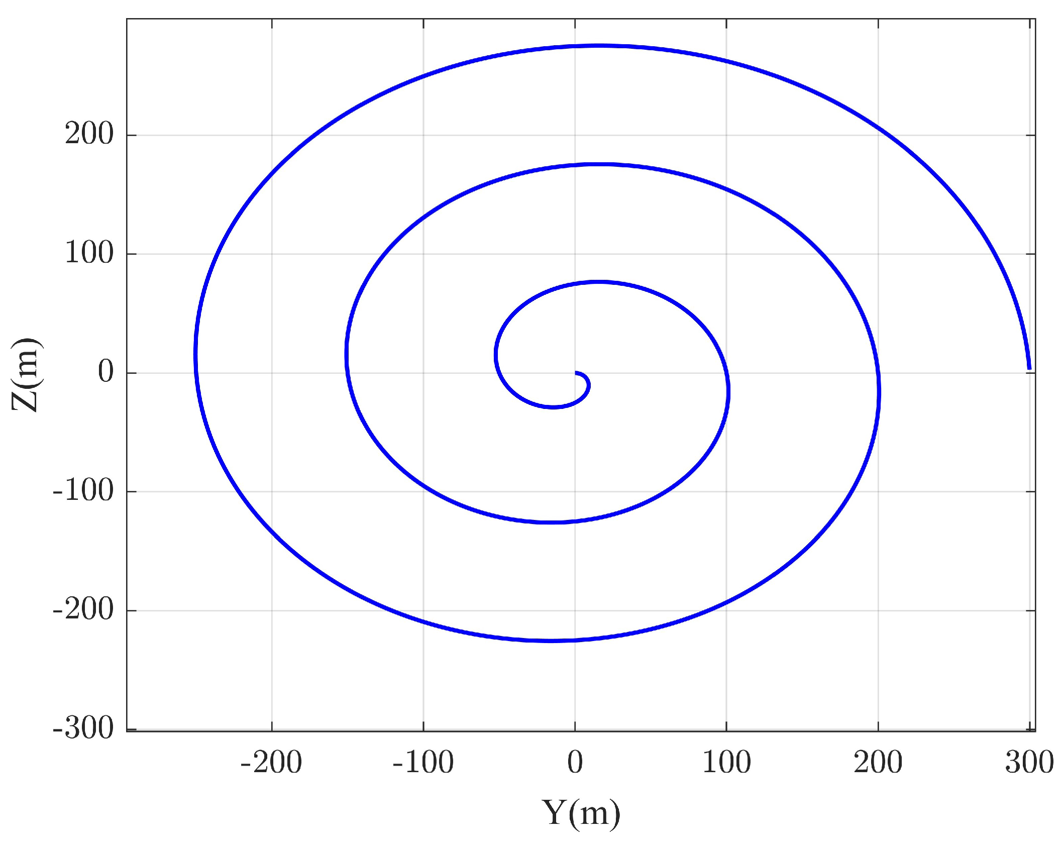 Drones 09 00446 g003