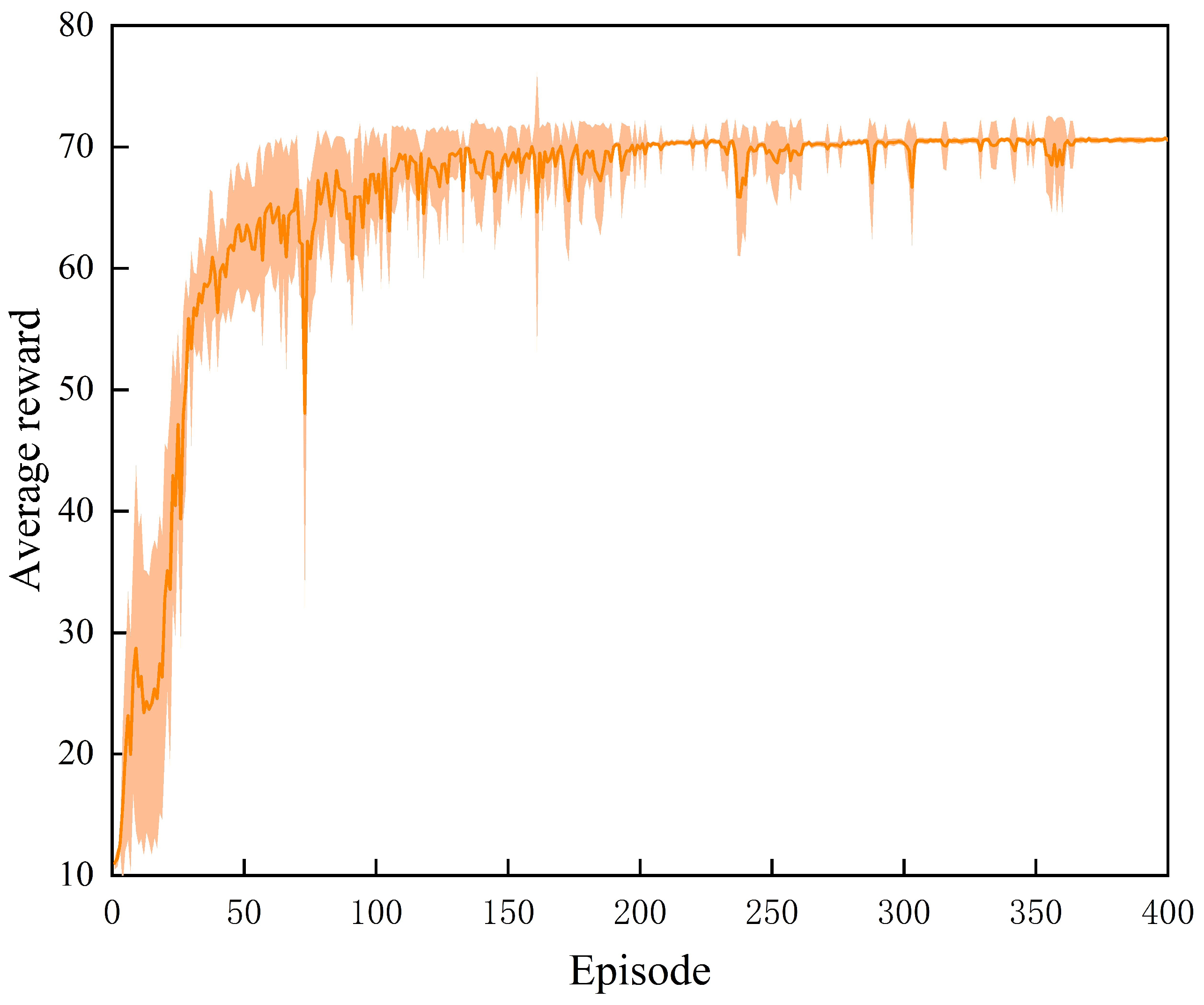 Drones 09 00446 g008