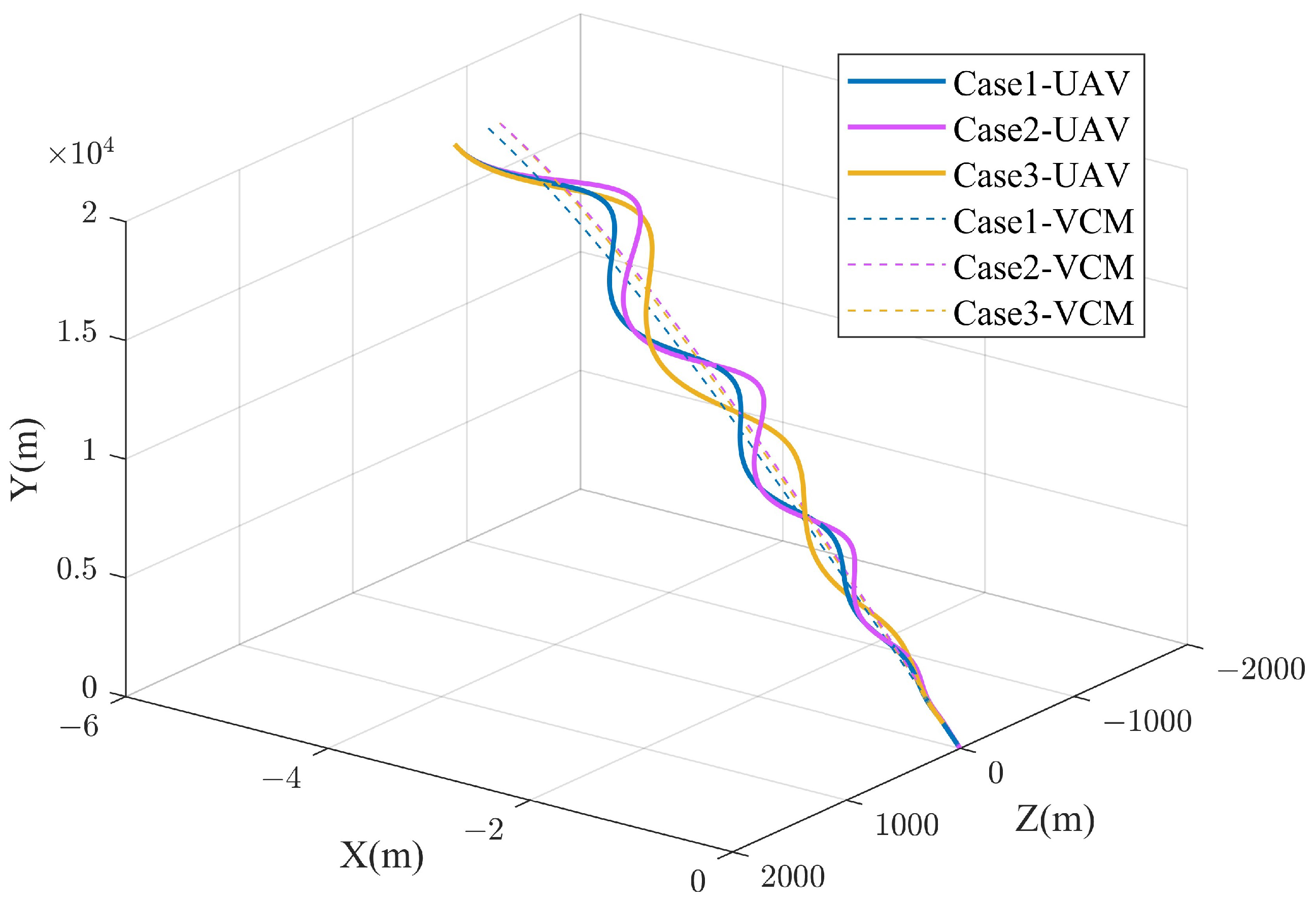 Drones 09 00446 g009