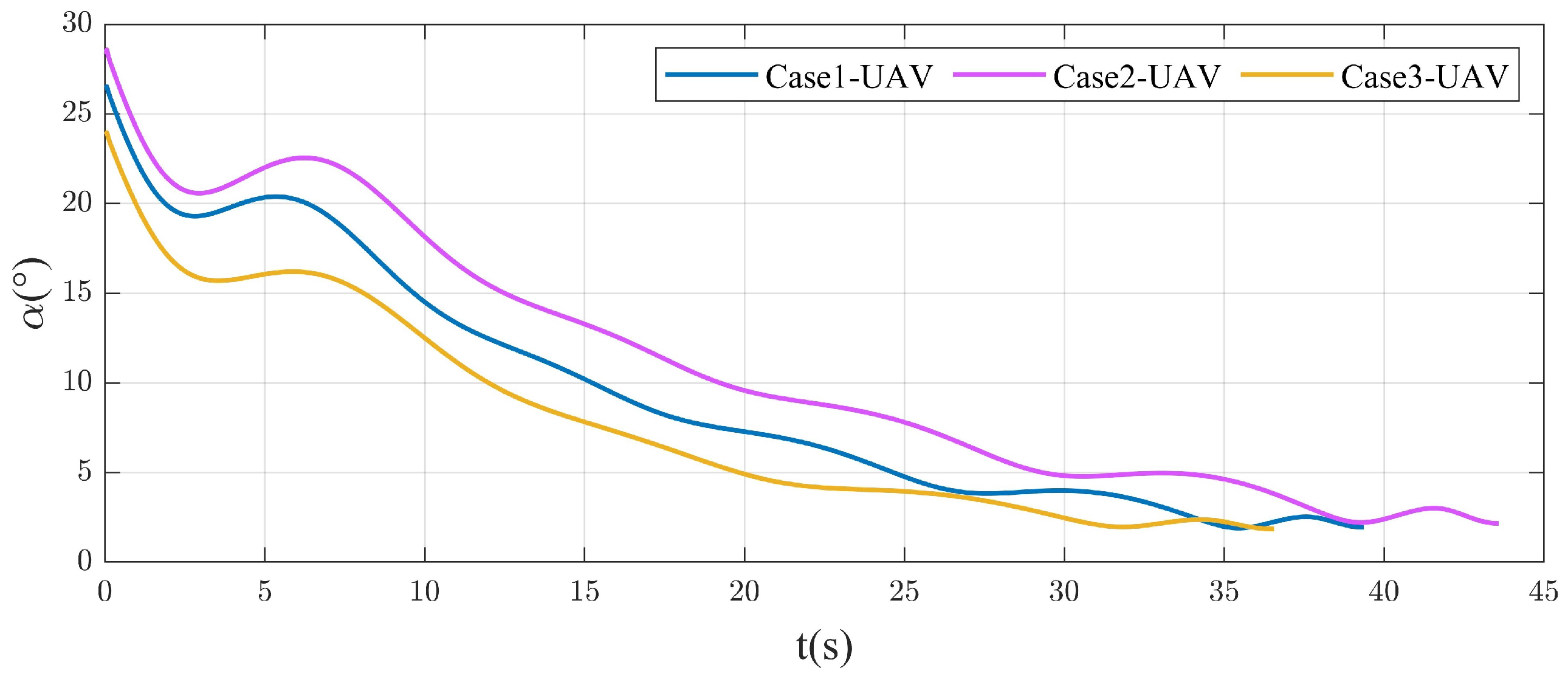 Drones 09 00446 g011