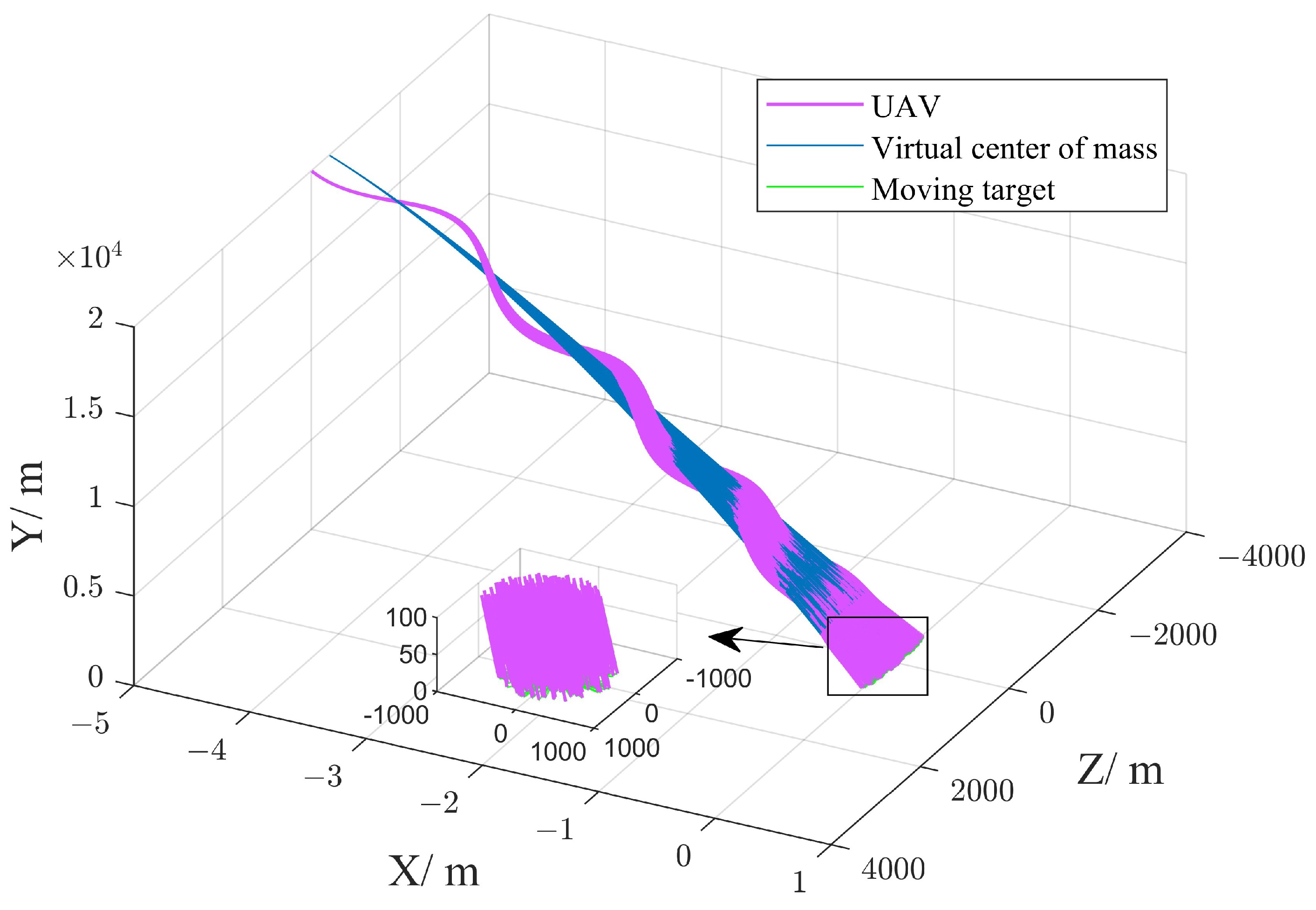 Drones 09 00446 g015